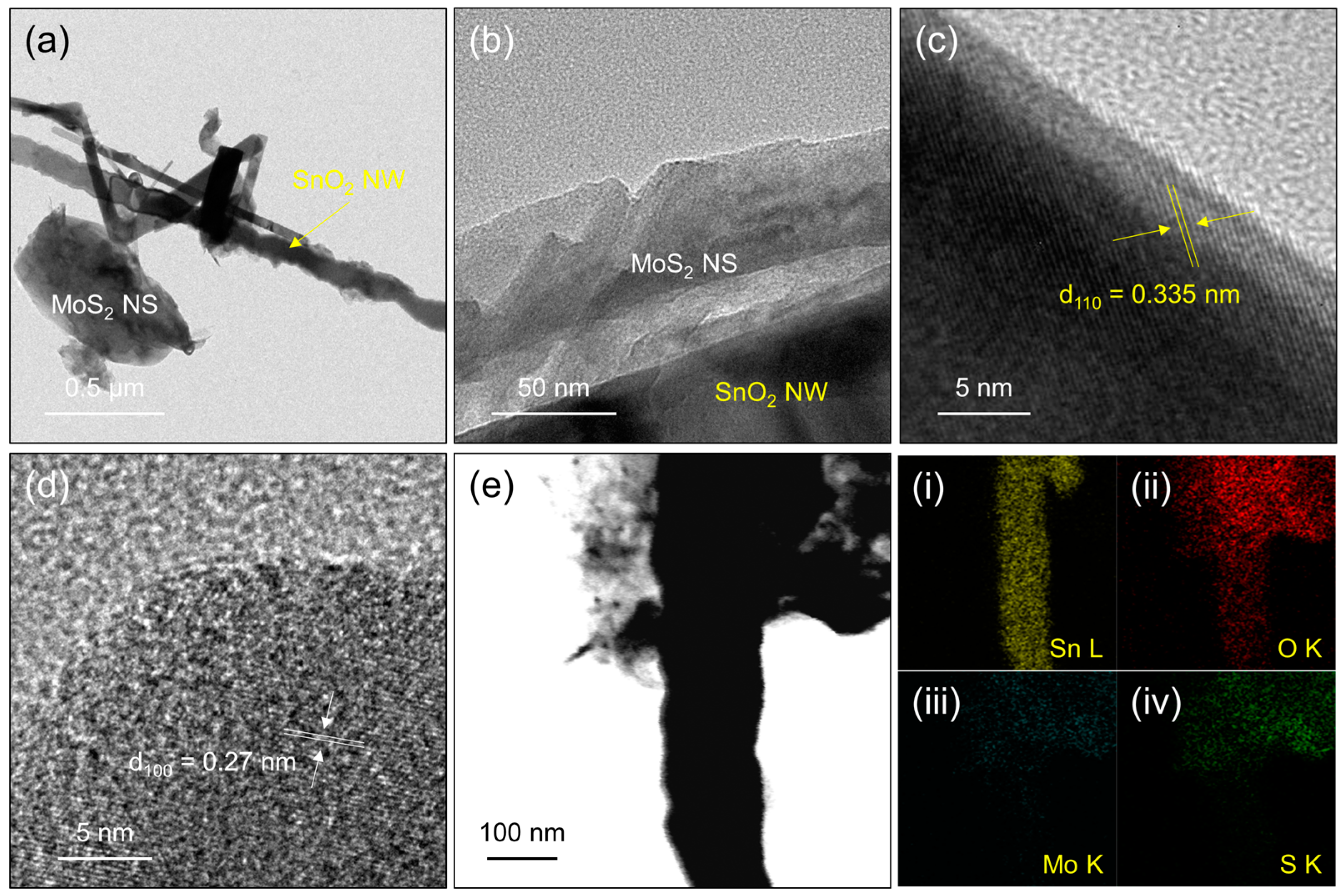 Chemosensors 12 00107 g003