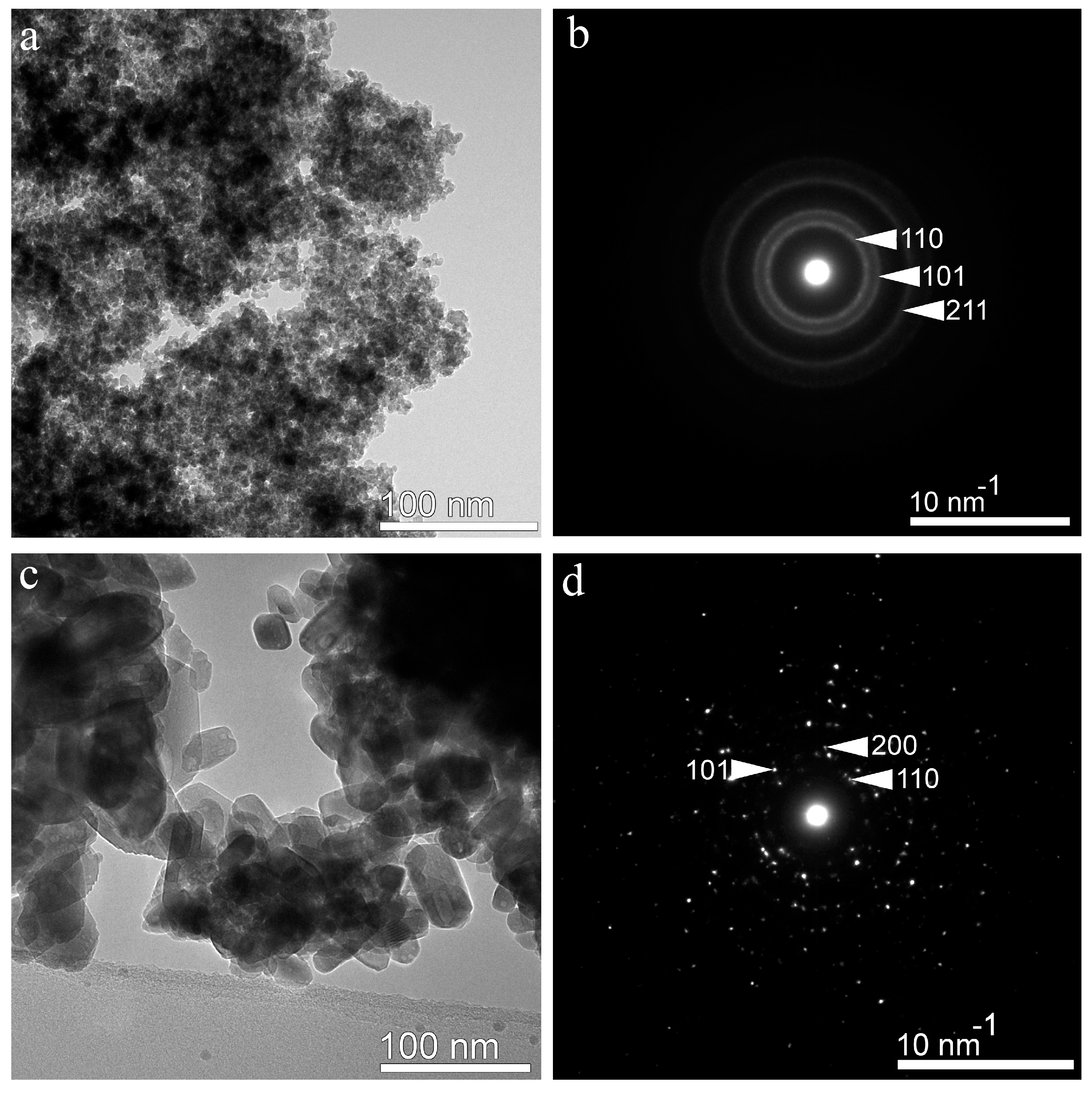 Chemosensors 12 00148 g003