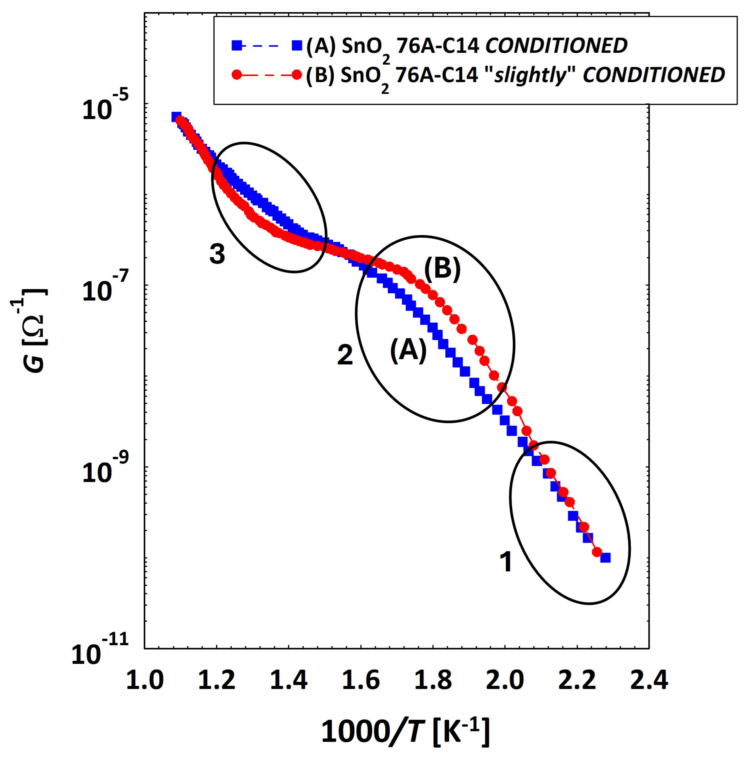 Chemosensors 12 00151 g011