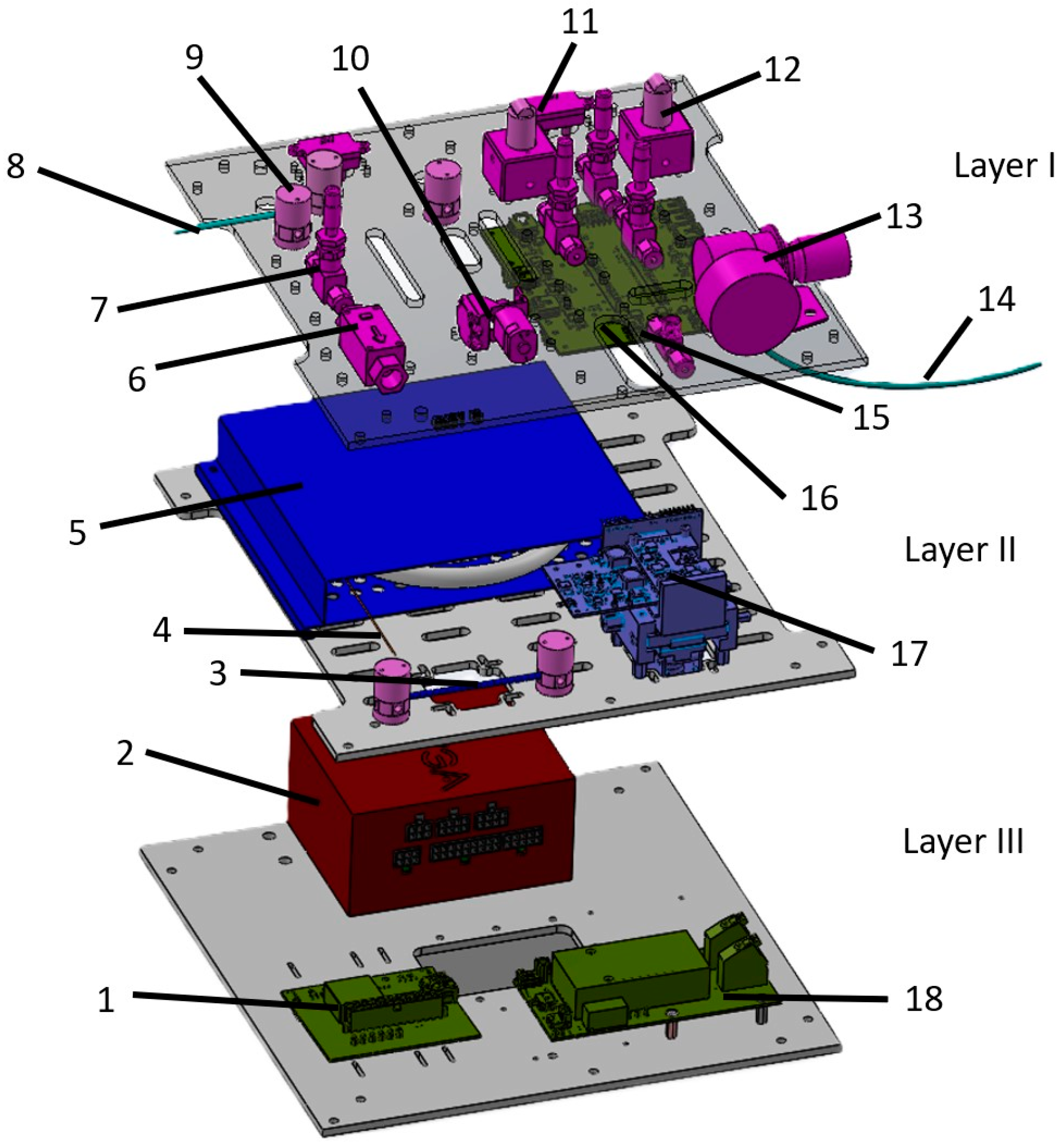 Chemosensors 12 00155 g001