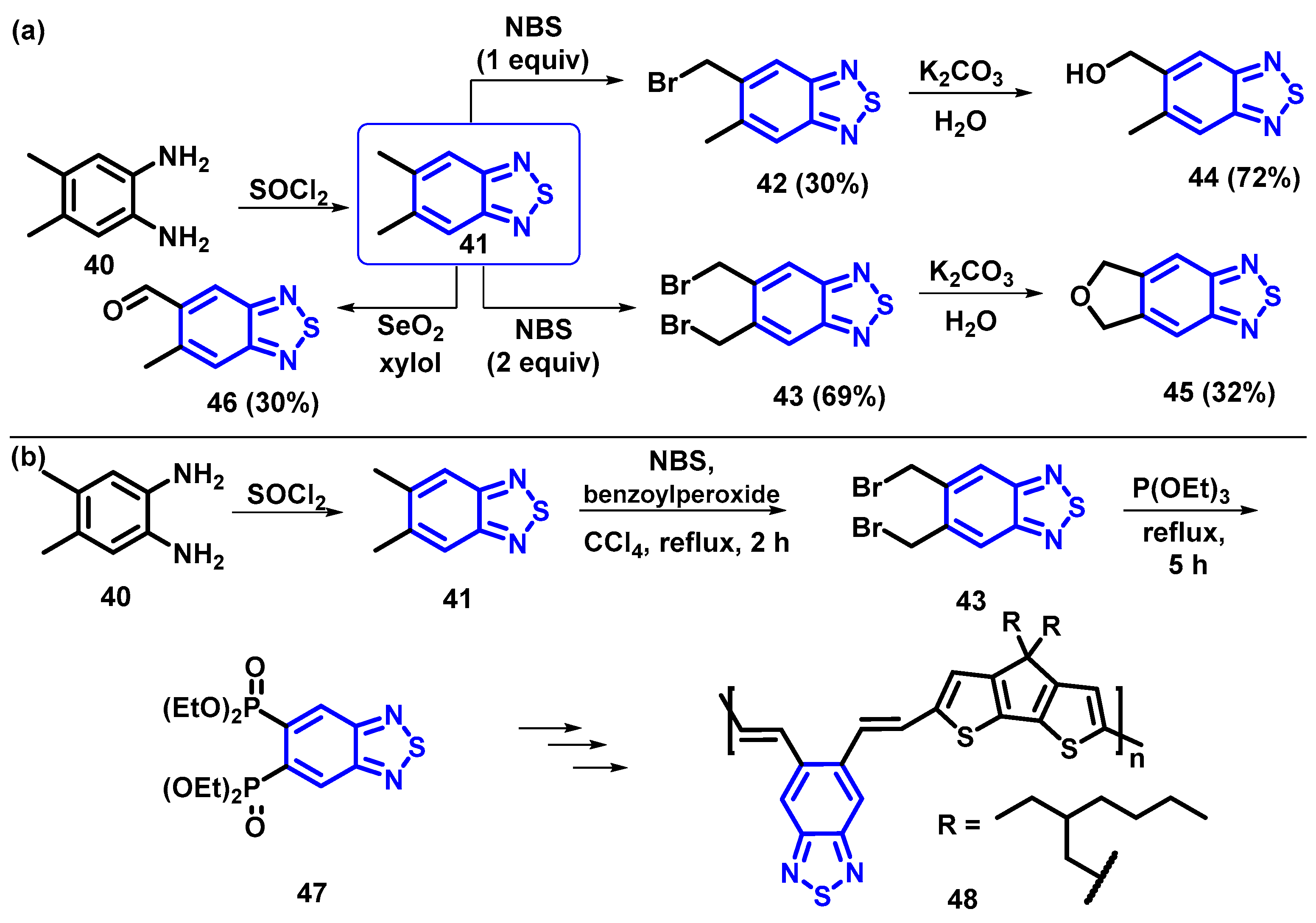 Chemosensors 12 00156 sch007
