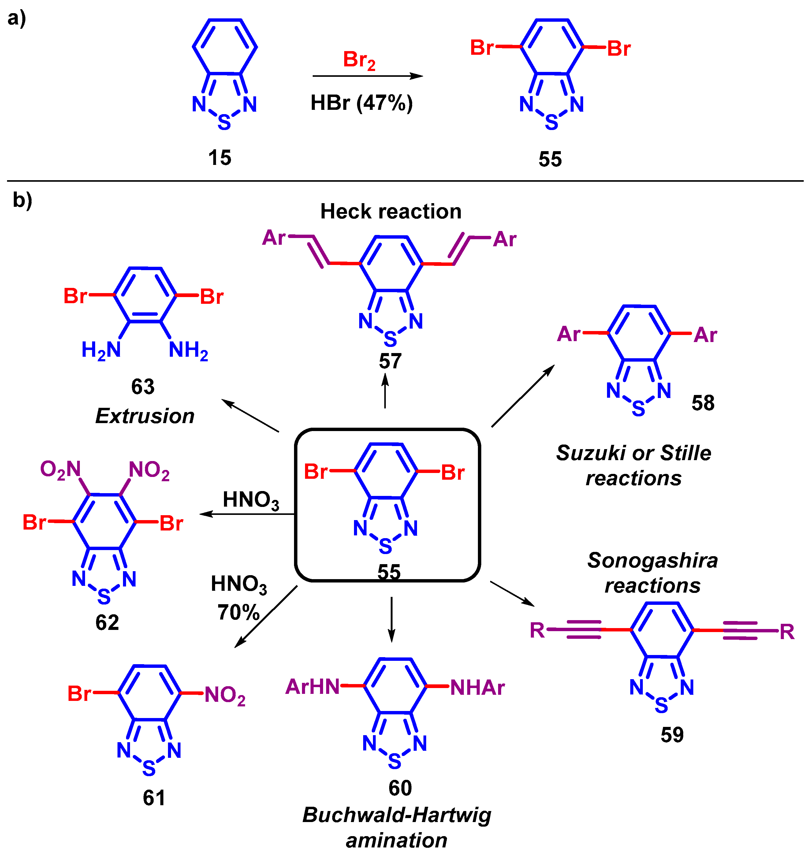 Chemosensors 12 00156 sch009