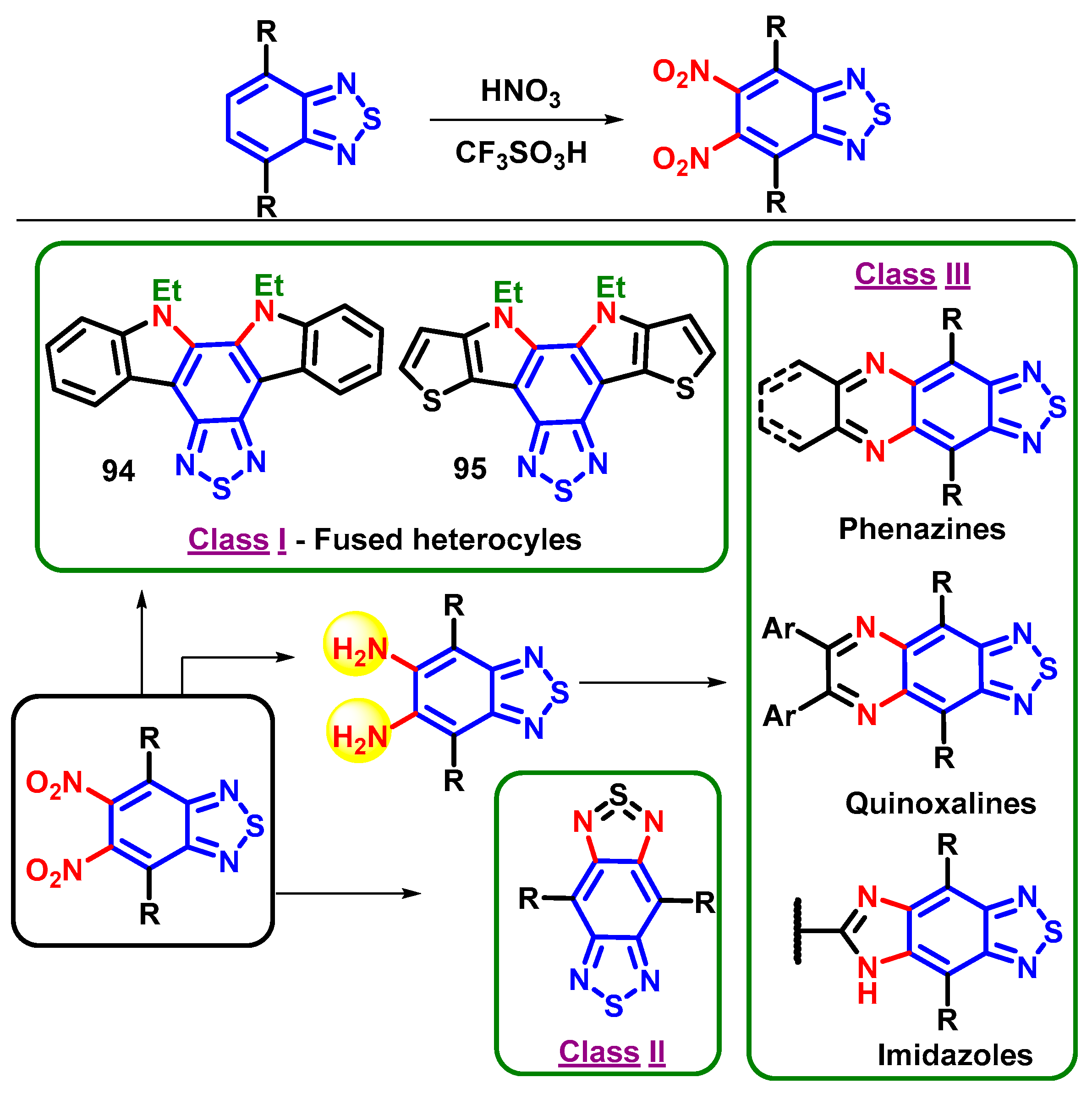 Chemosensors 12 00156 sch015