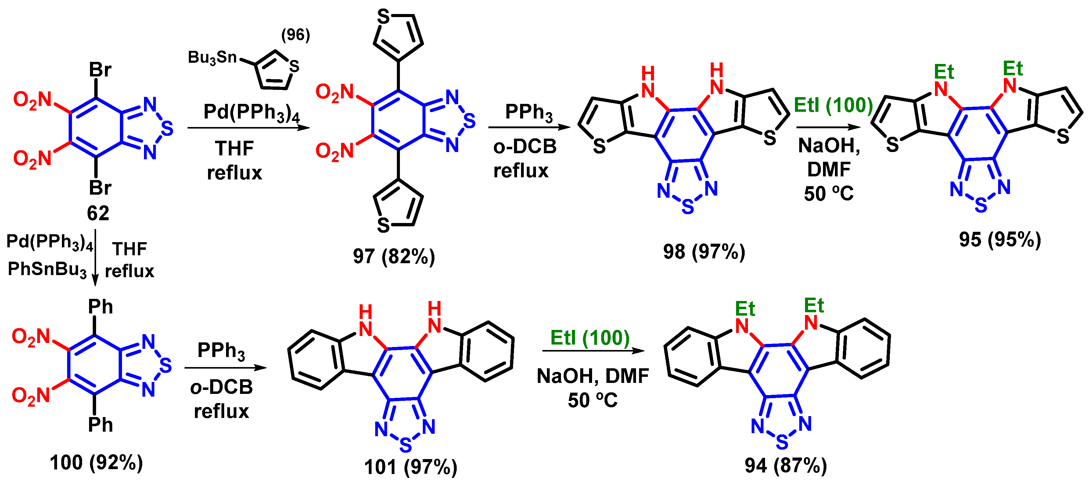 Chemosensors 12 00156 sch016