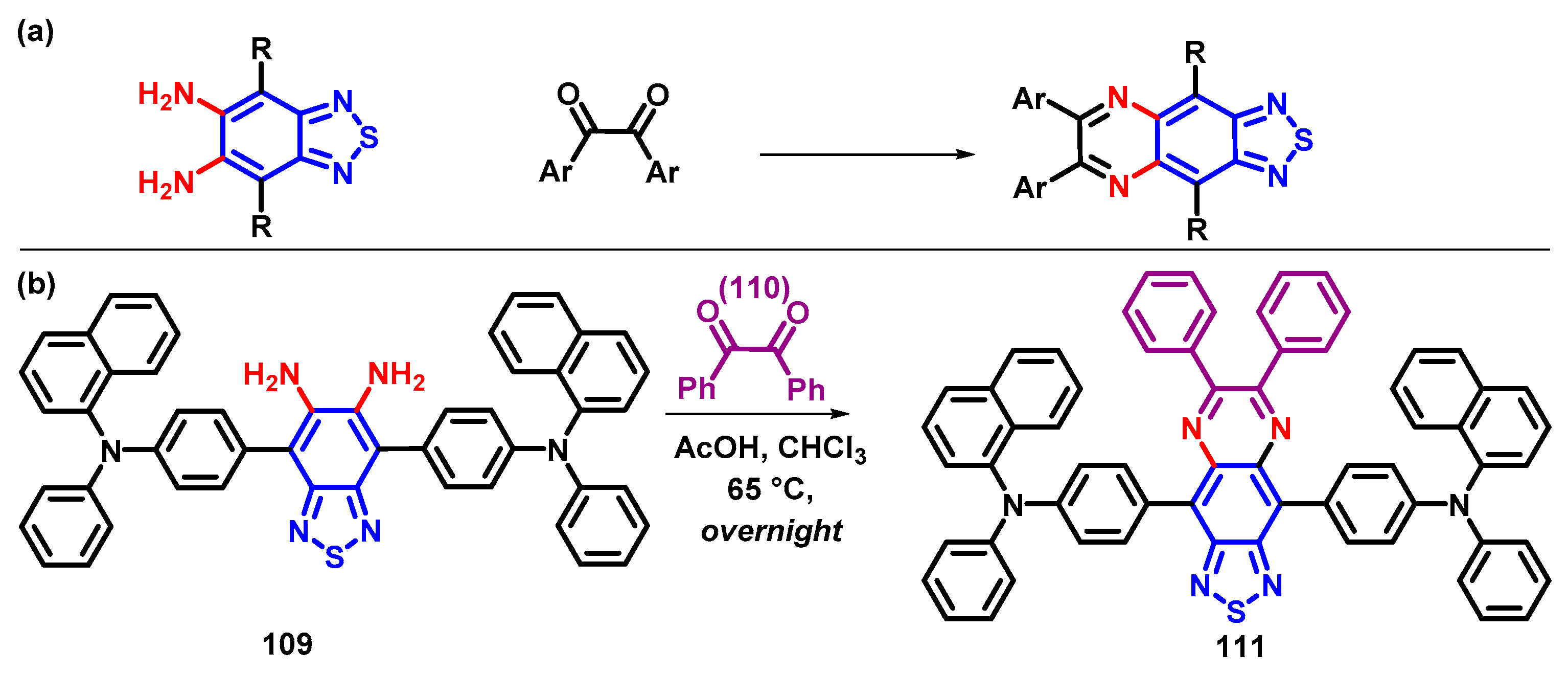 Chemosensors 12 00156 sch020