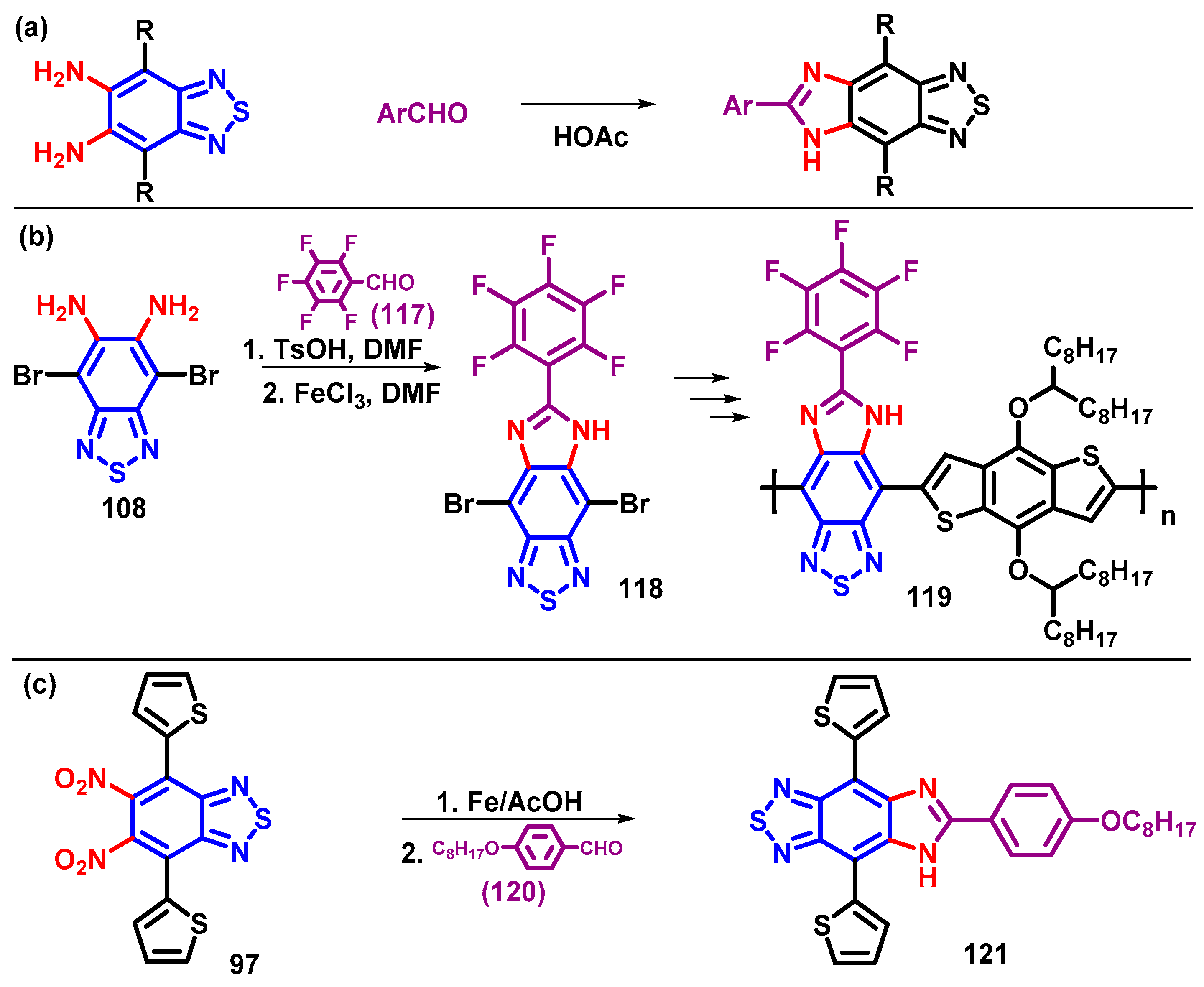 Chemosensors 12 00156 sch022