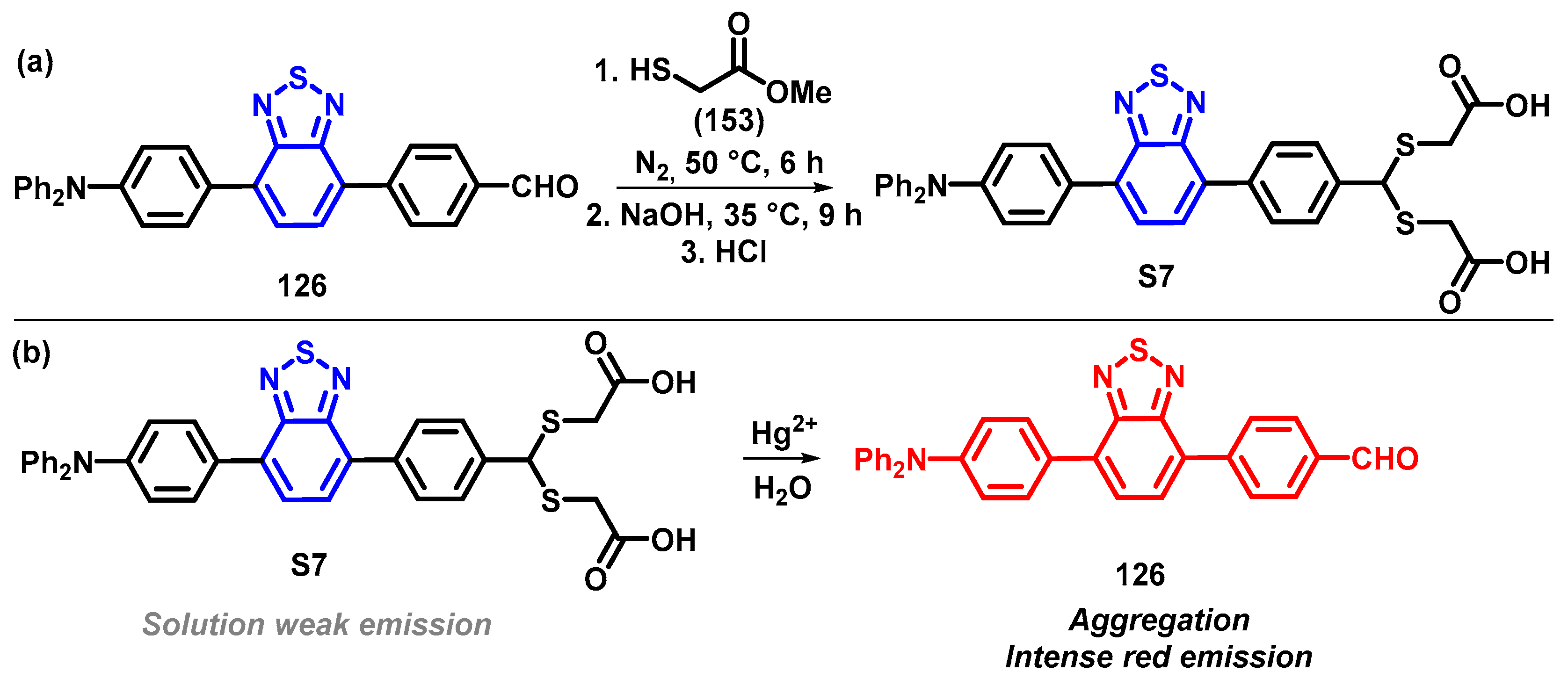 Chemosensors 12 00156 sch028