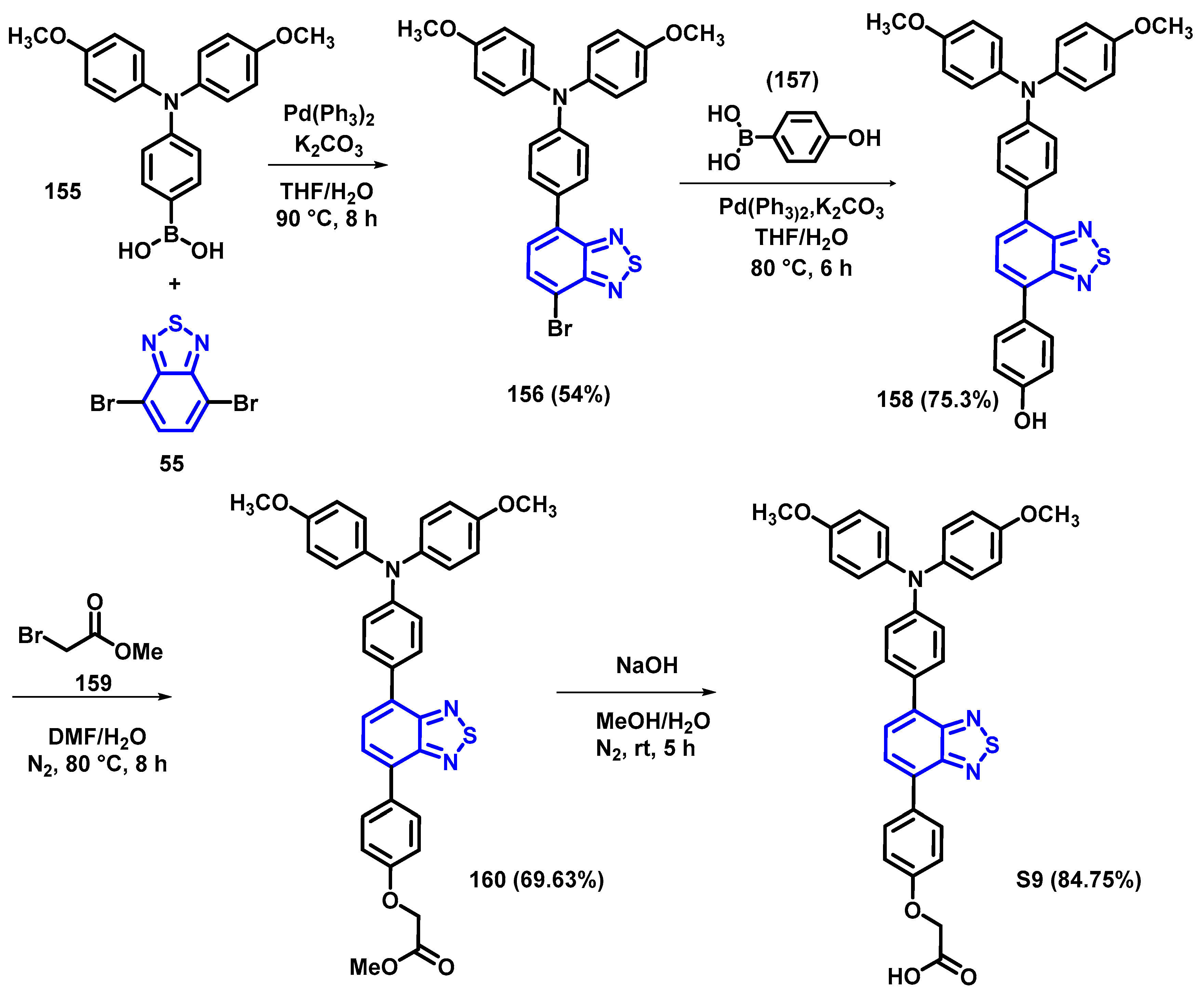 Chemosensors 12 00156 sch031