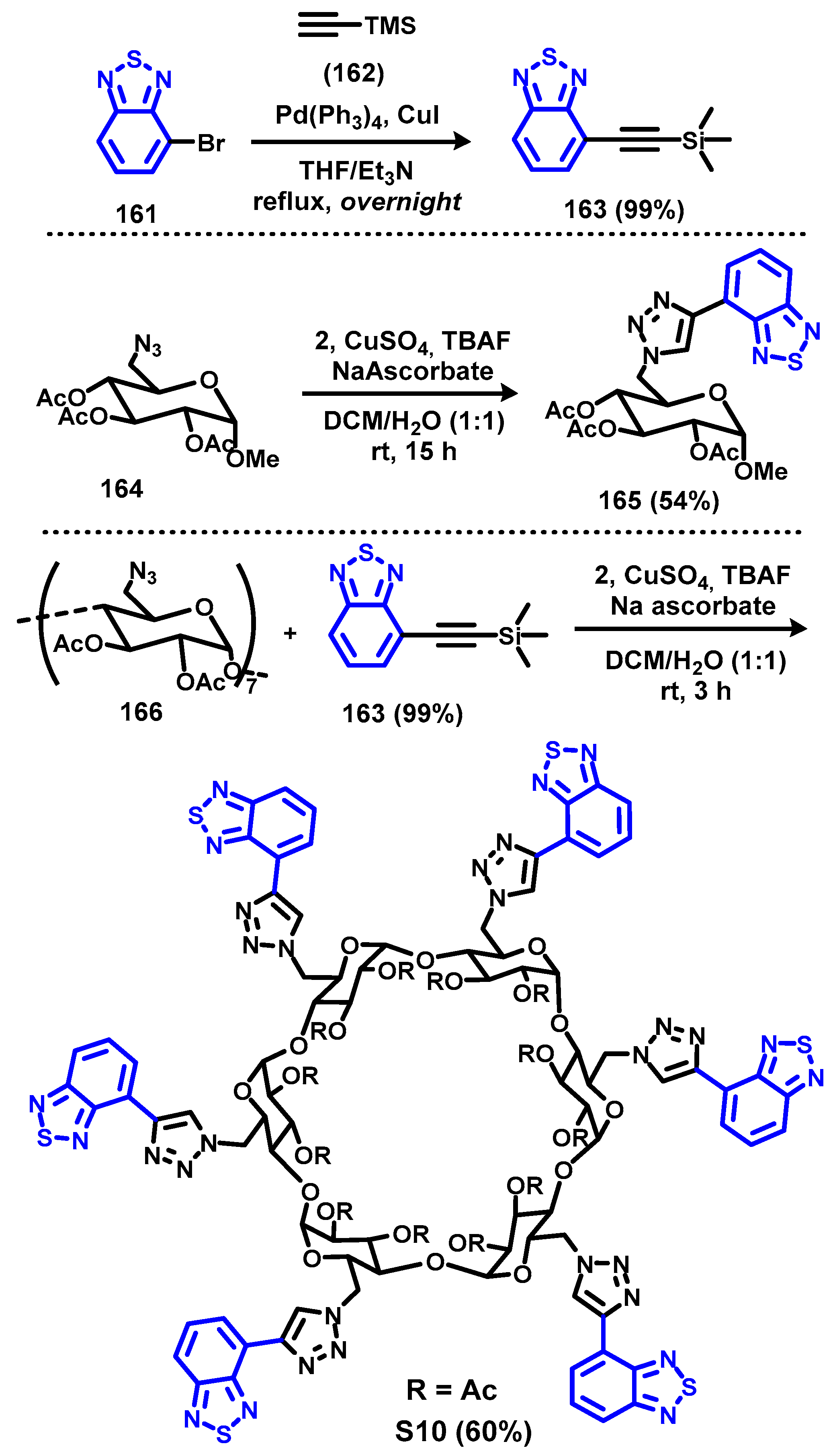 Chemosensors 12 00156 sch032