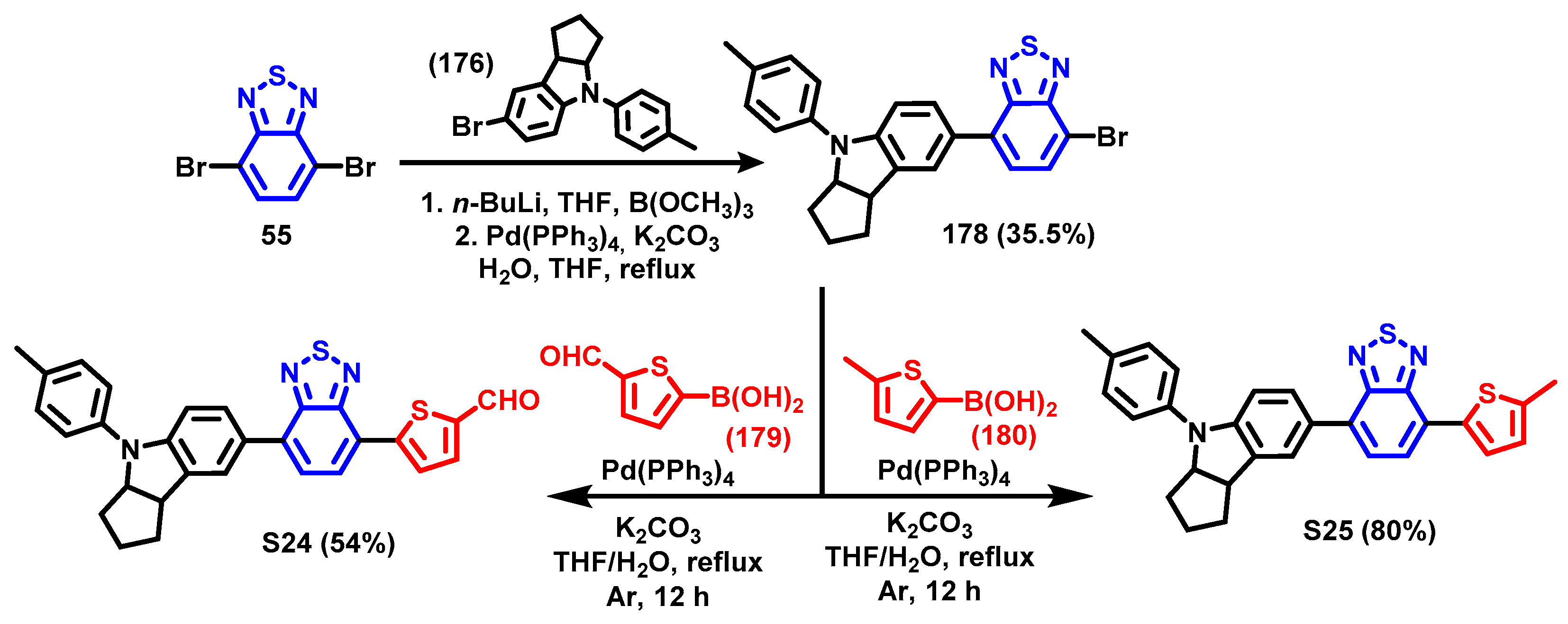 Chemosensors 12 00156 sch038