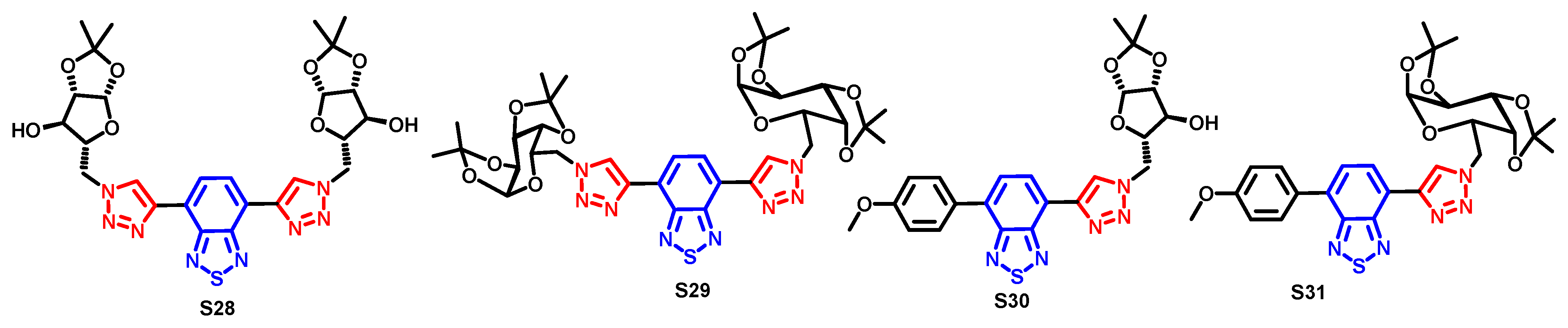 Chemosensors 12 00156 sch041