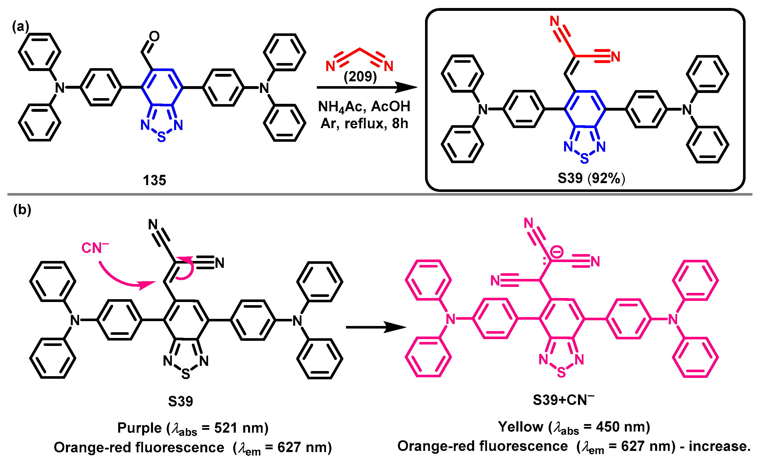 Chemosensors 12 00156 sch049