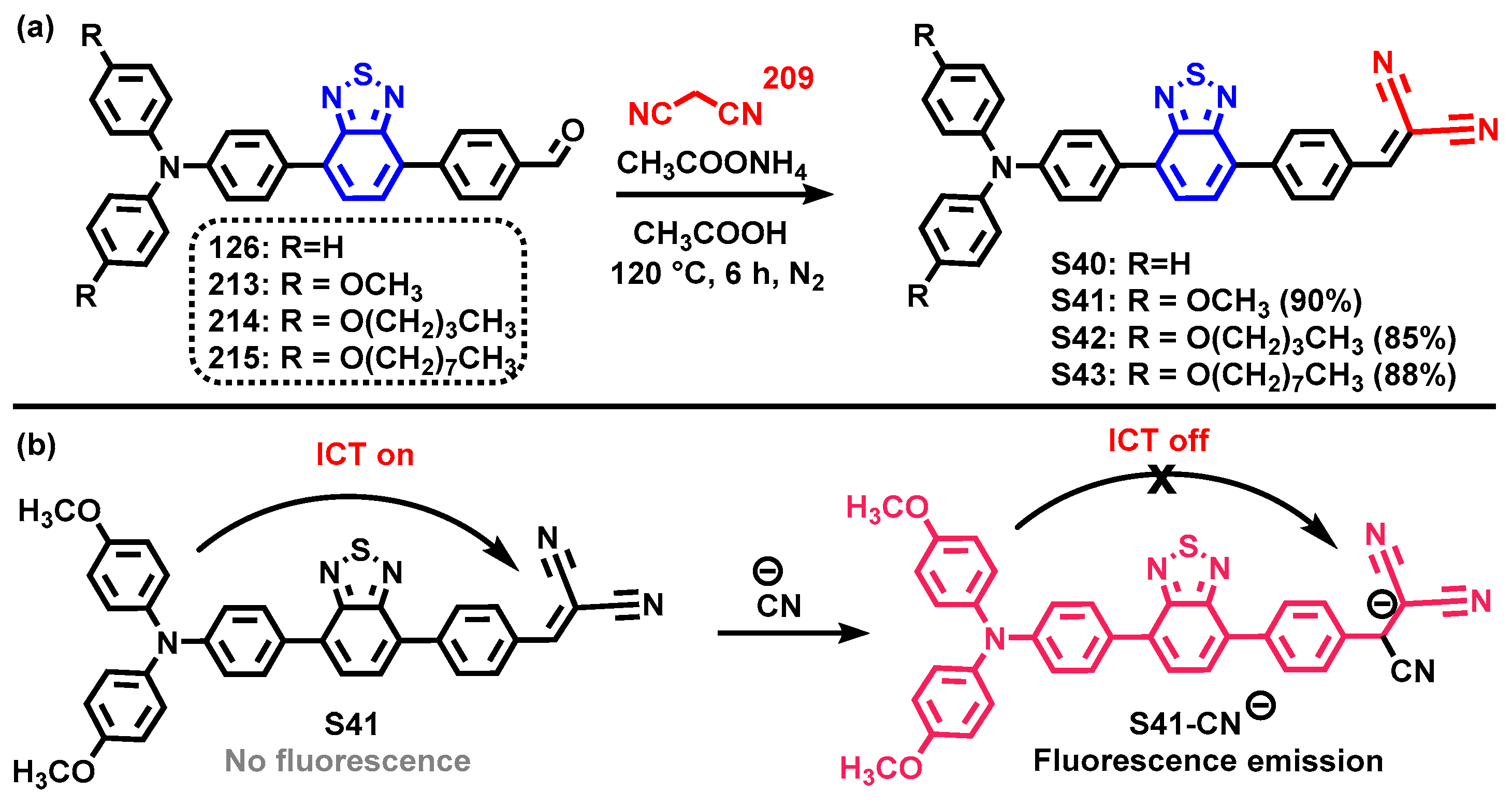 Chemosensors 12 00156 sch051