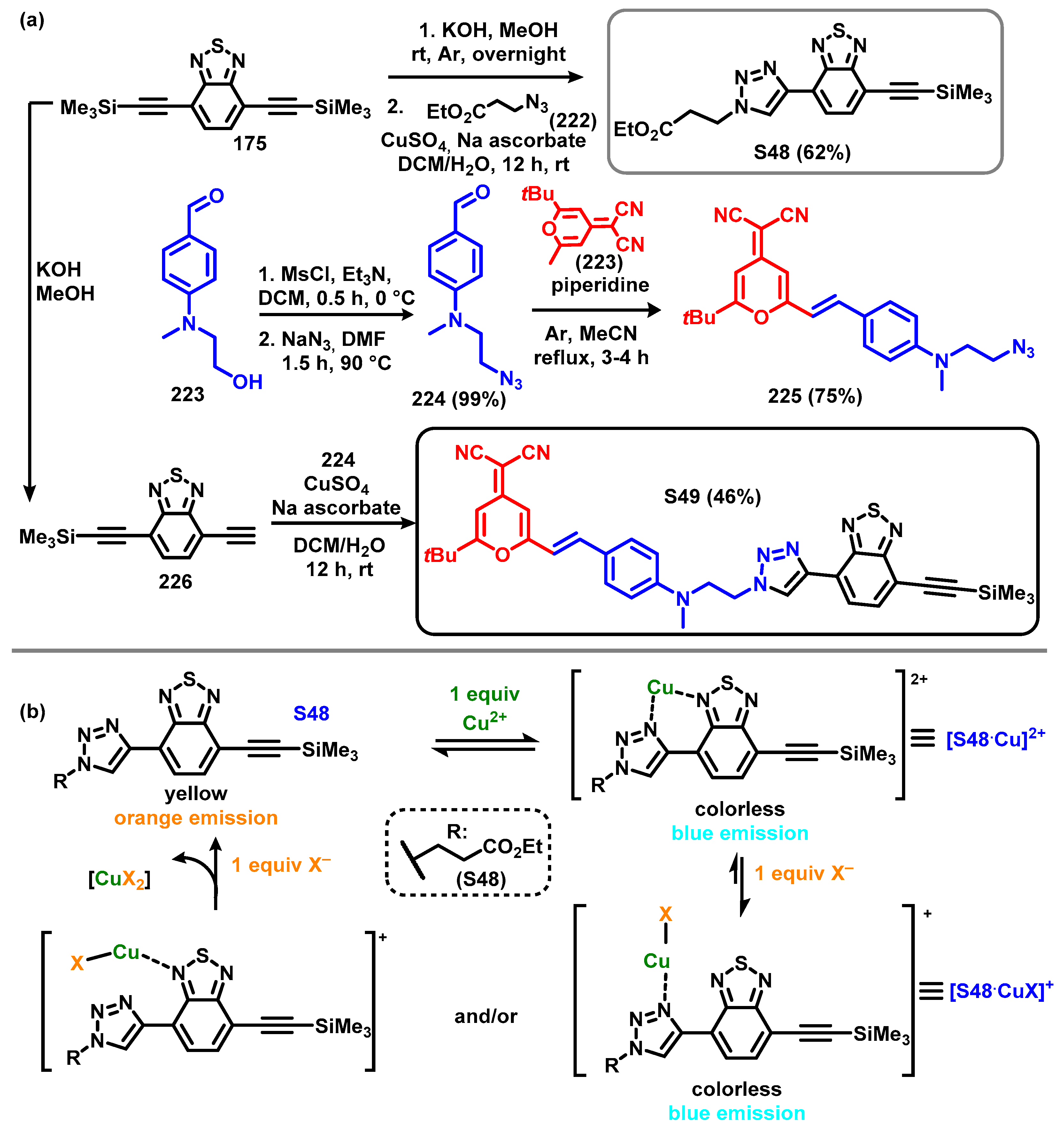 Chemosensors 12 00156 sch054