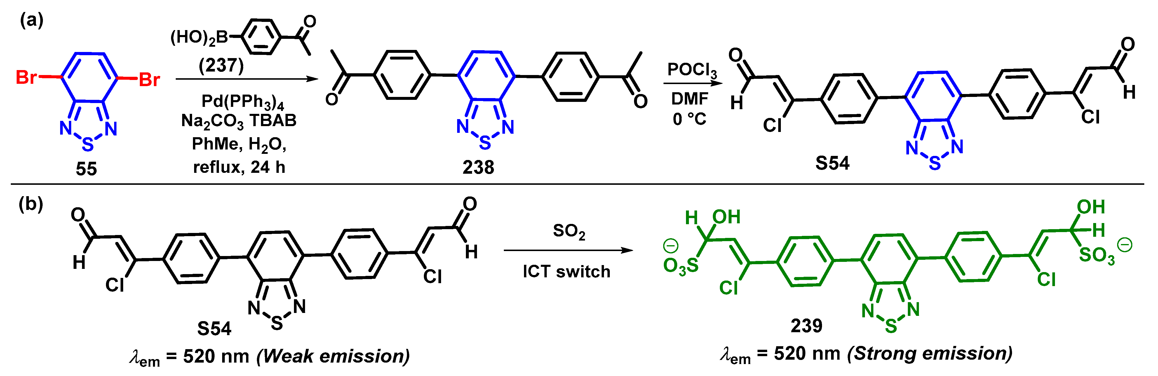 Chemosensors 12 00156 sch060