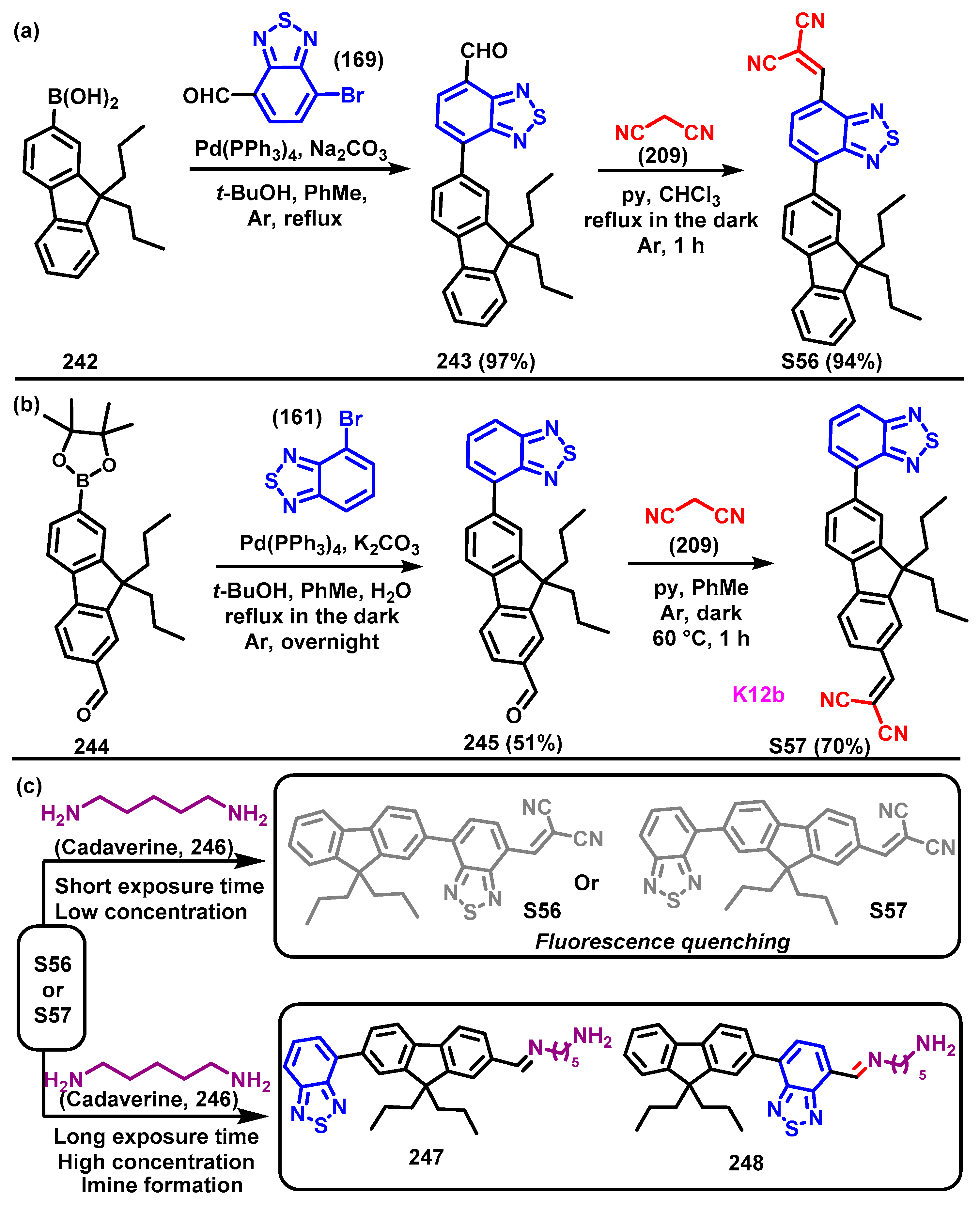 Chemosensors 12 00156 sch062