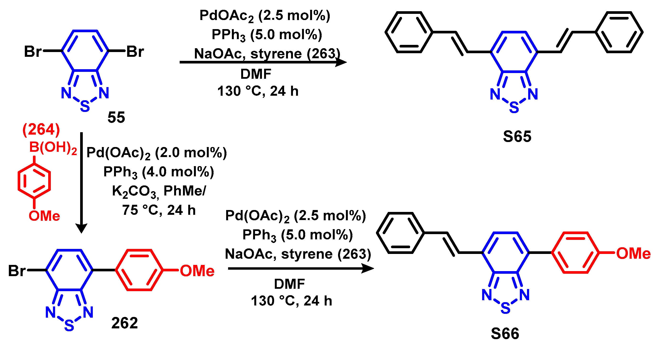 Chemosensors 12 00156 sch067