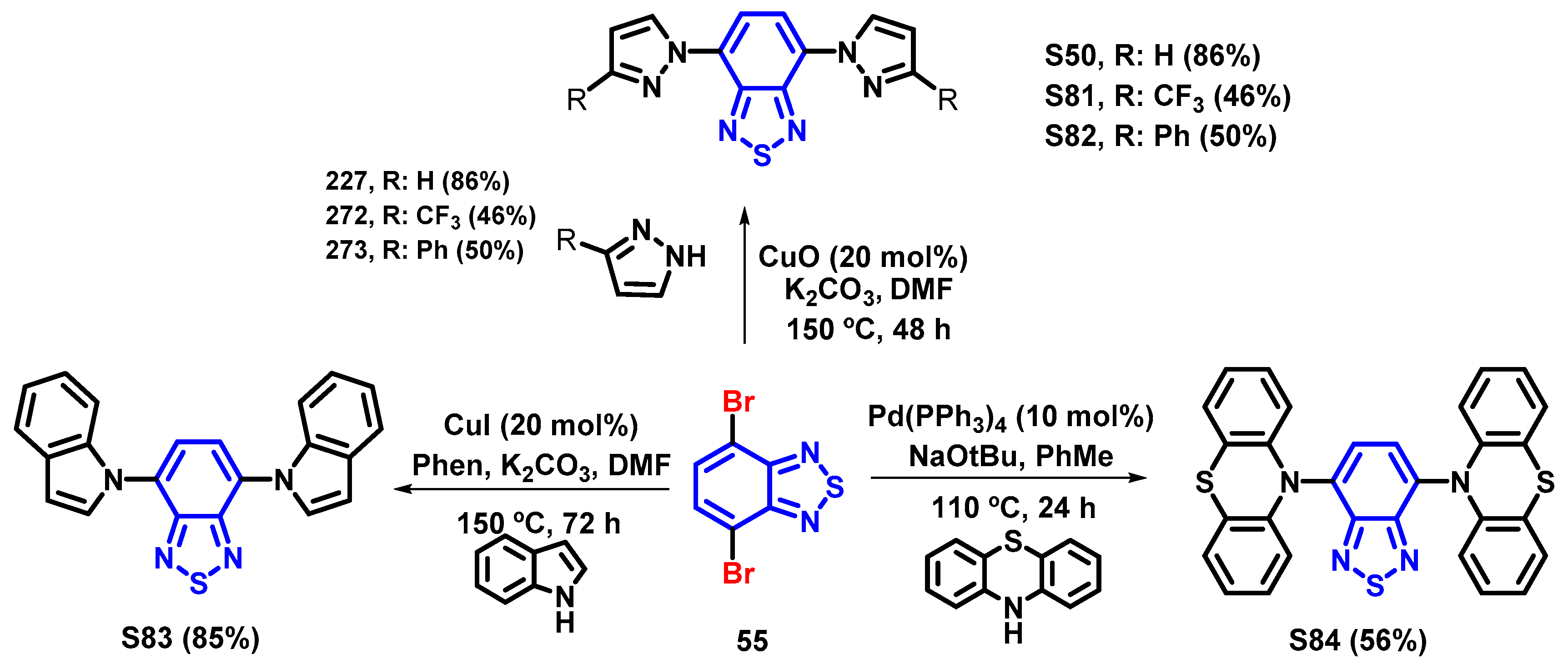Chemosensors 12 00156 sch072