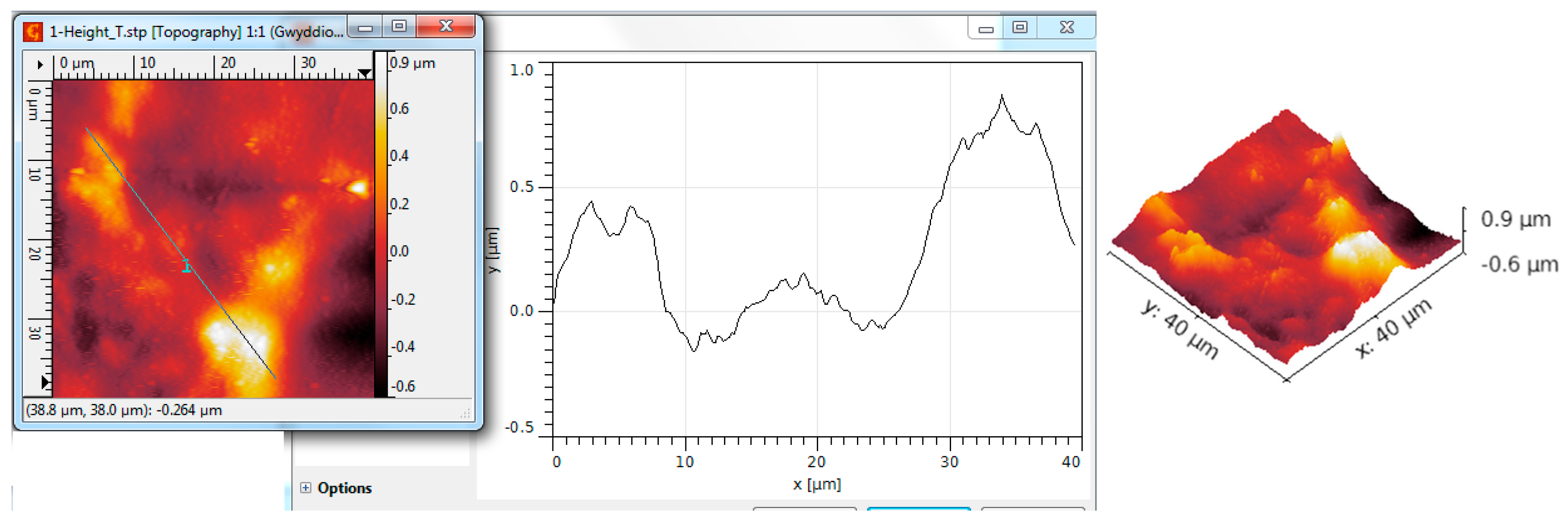 Chemosensors 12 00198 g015