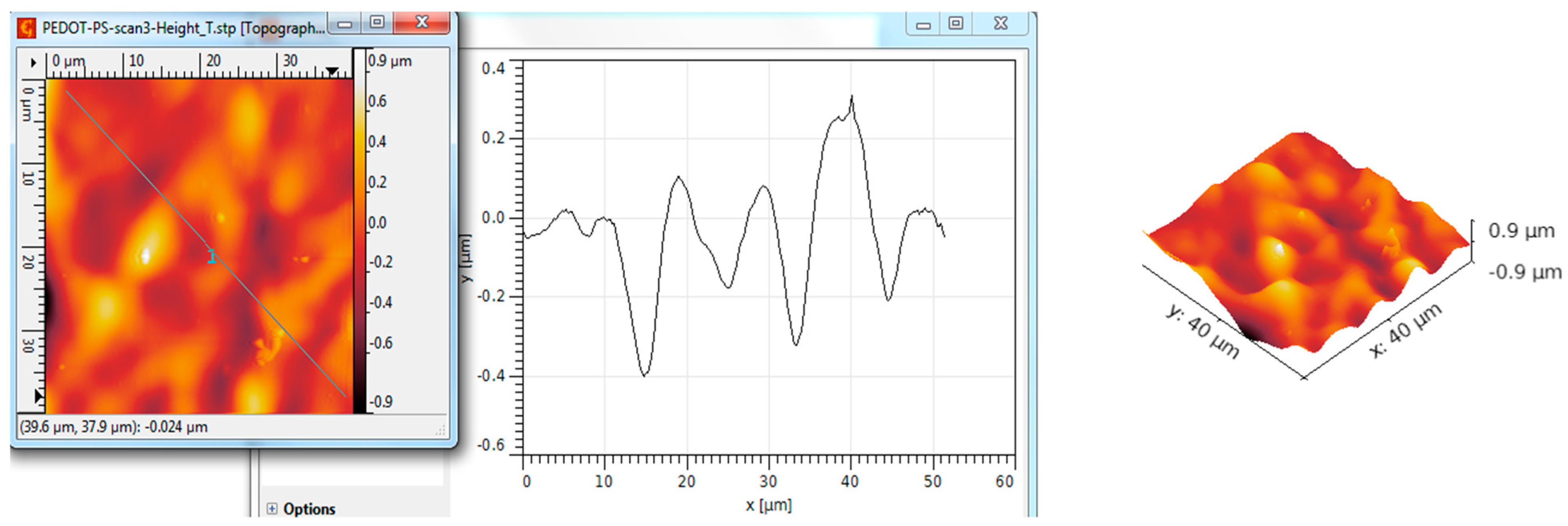 Chemosensors 12 00198 g016