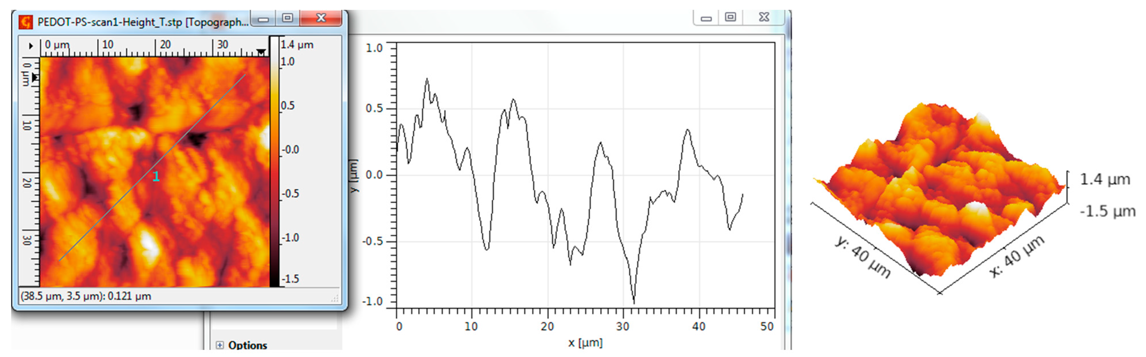 Chemosensors 12 00198 g019