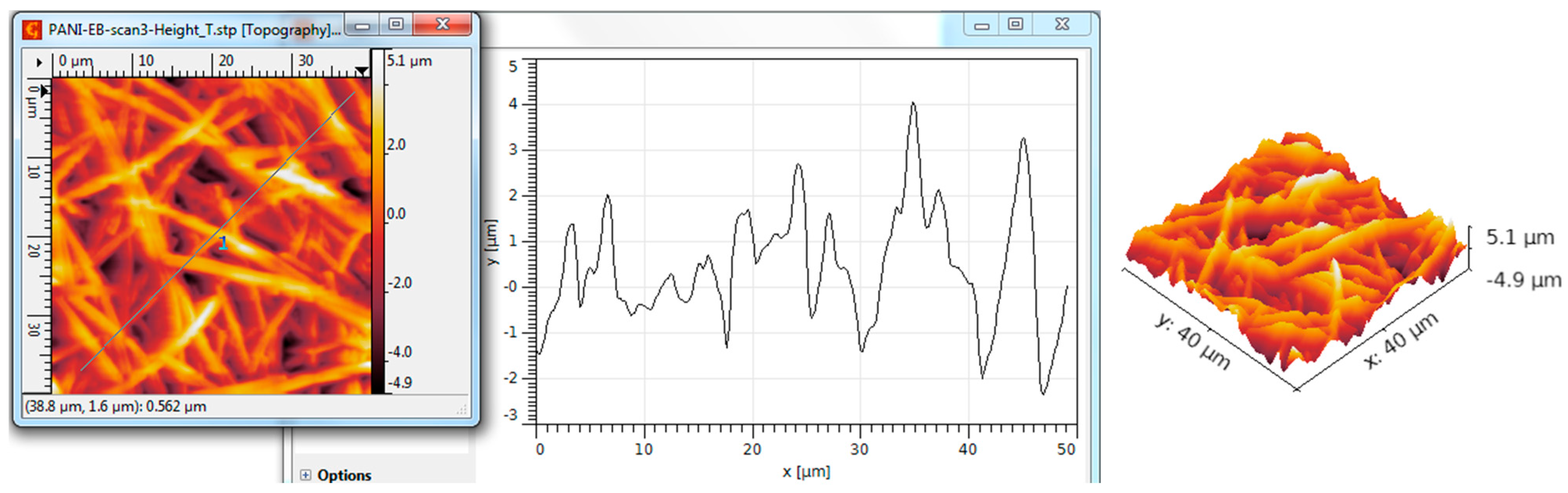 Chemosensors 12 00198 g020