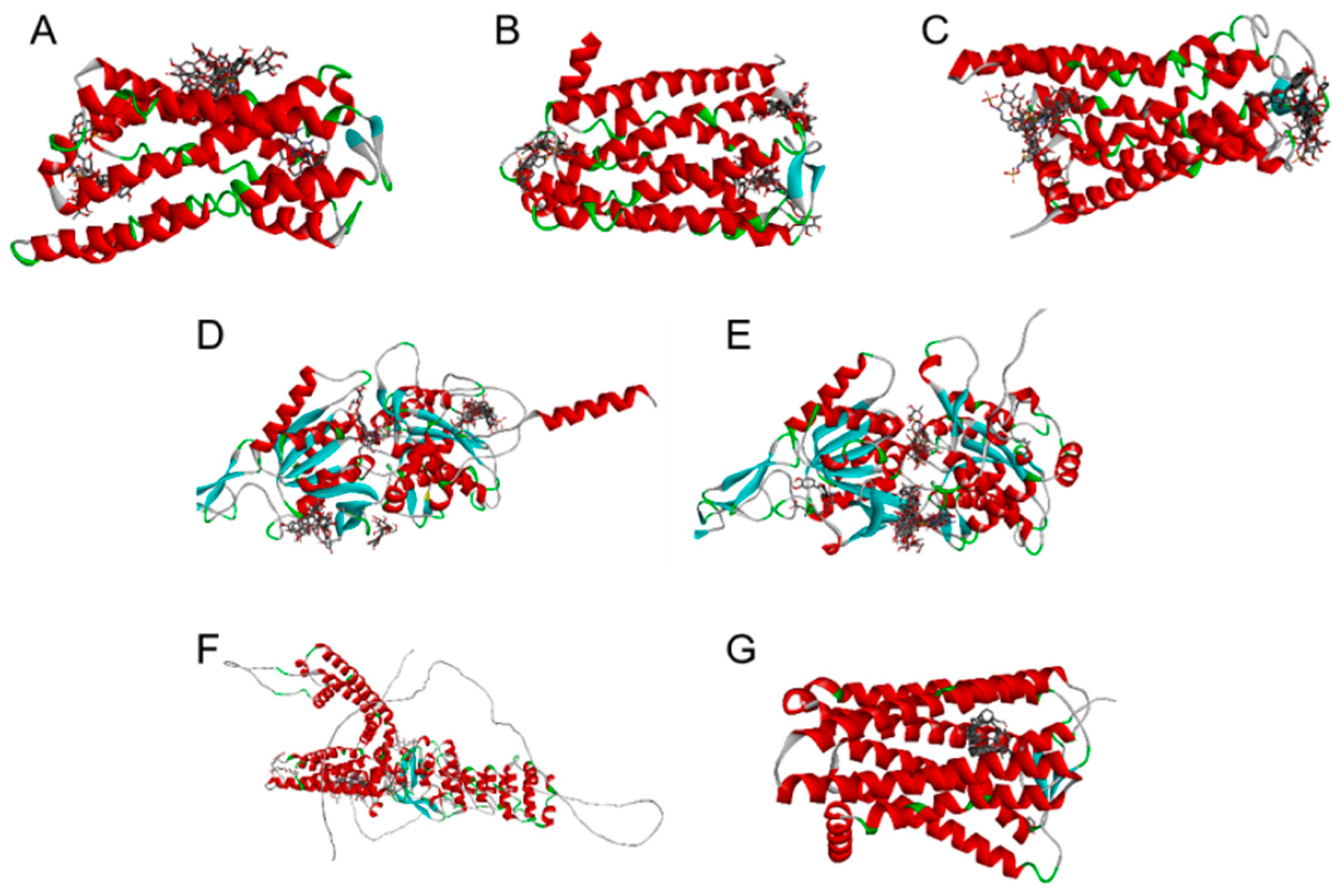 Chemosensors 12 00199 g005