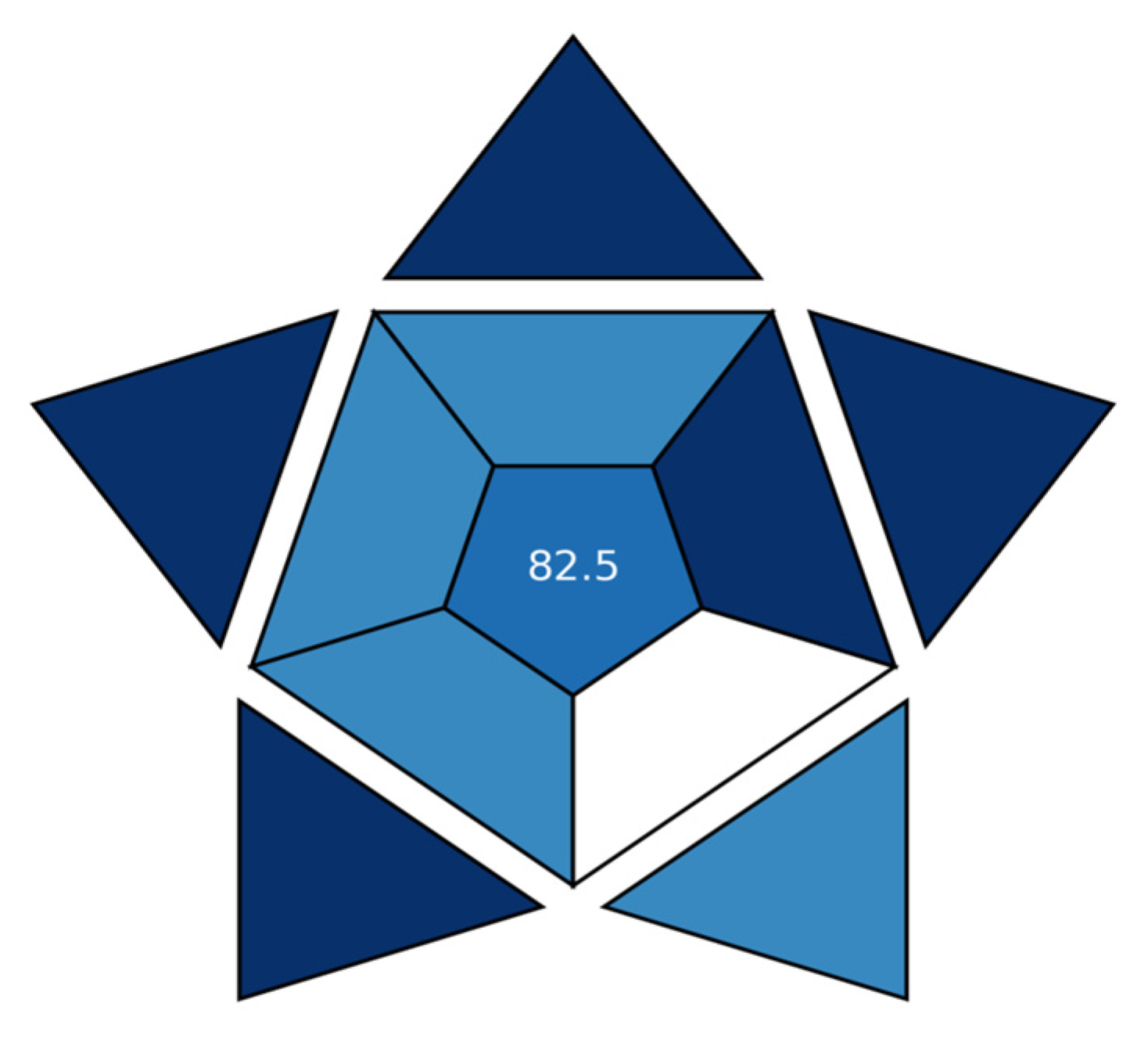 Chemosensors 12 00206 g008