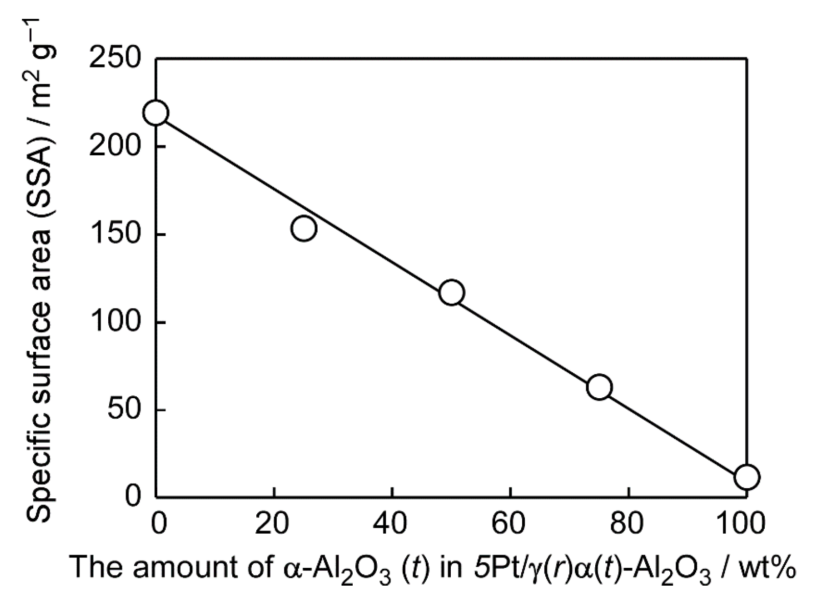 Chemosensors 13 00009 g002