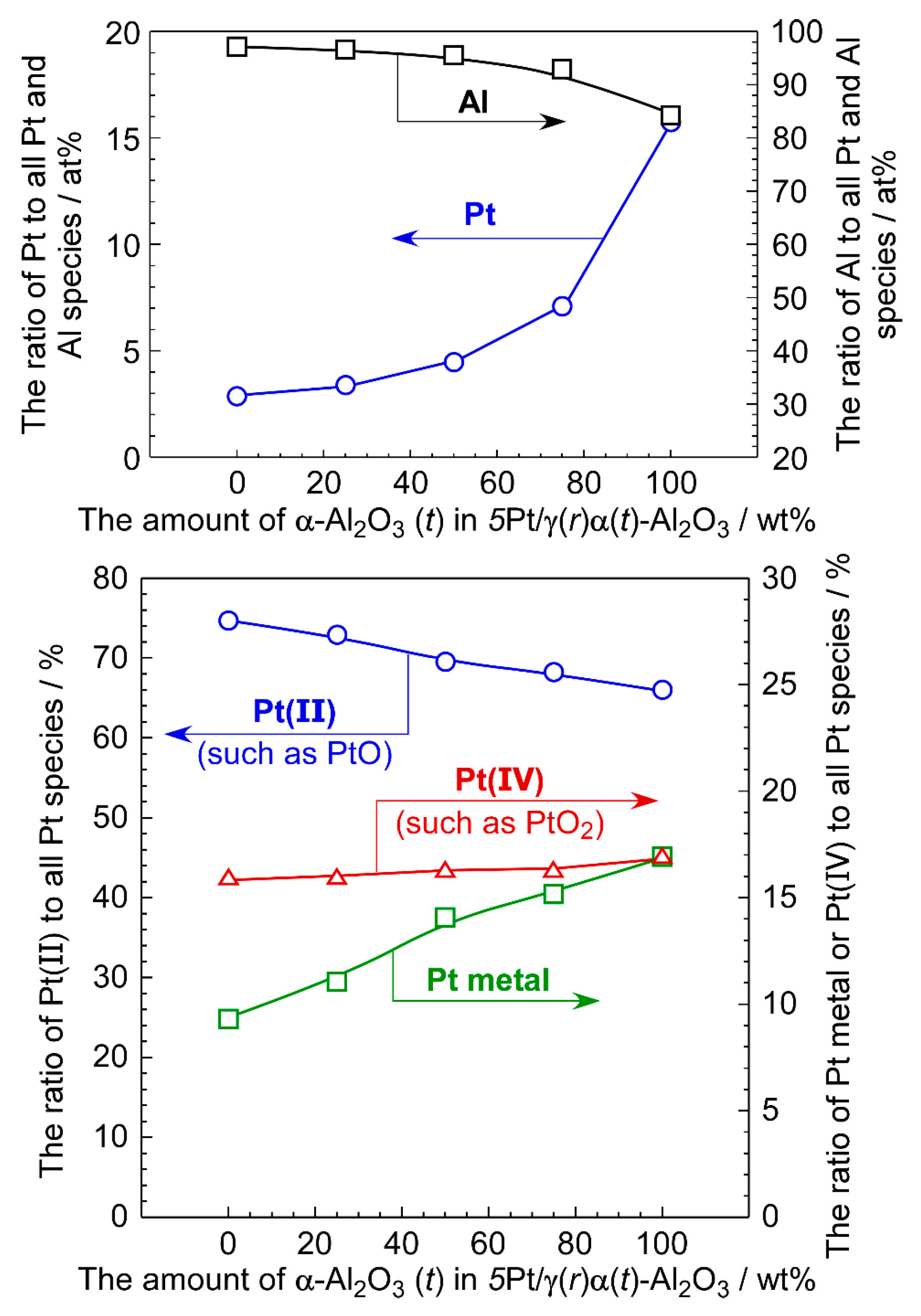 Chemosensors 13 00009 g004