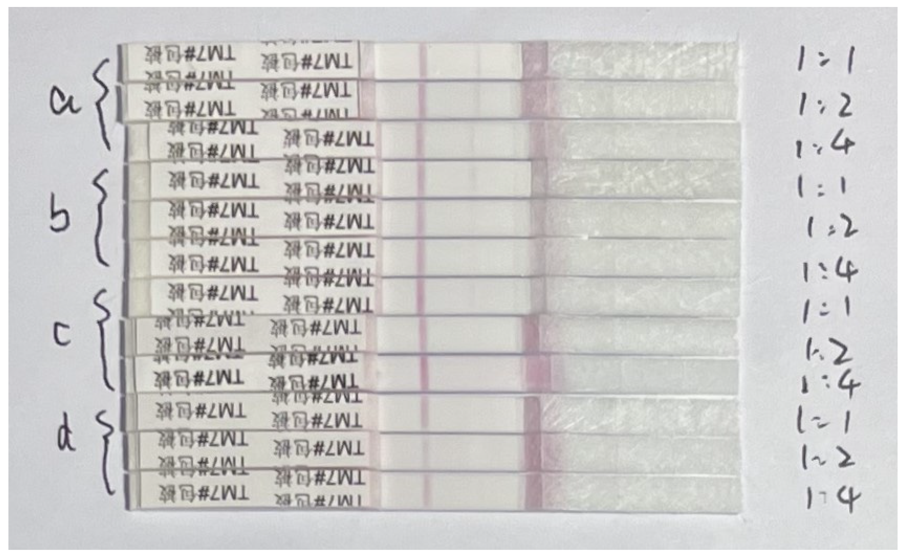 Chemosensors 13 00053 g005 Chemosensors 13 00053 g005