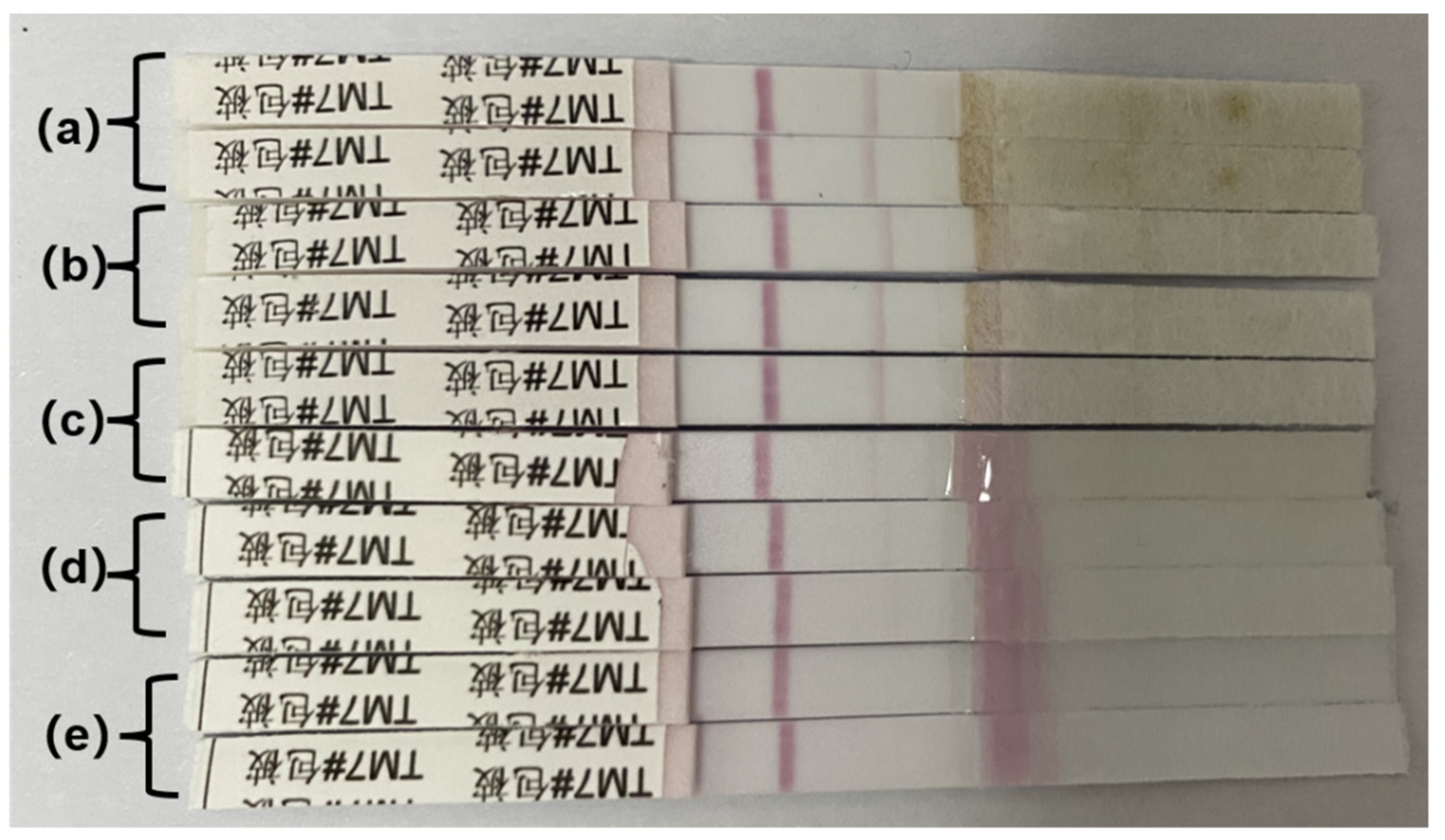 Chemosensors 13 00053 g006 Chemosensors 13 00053 g006