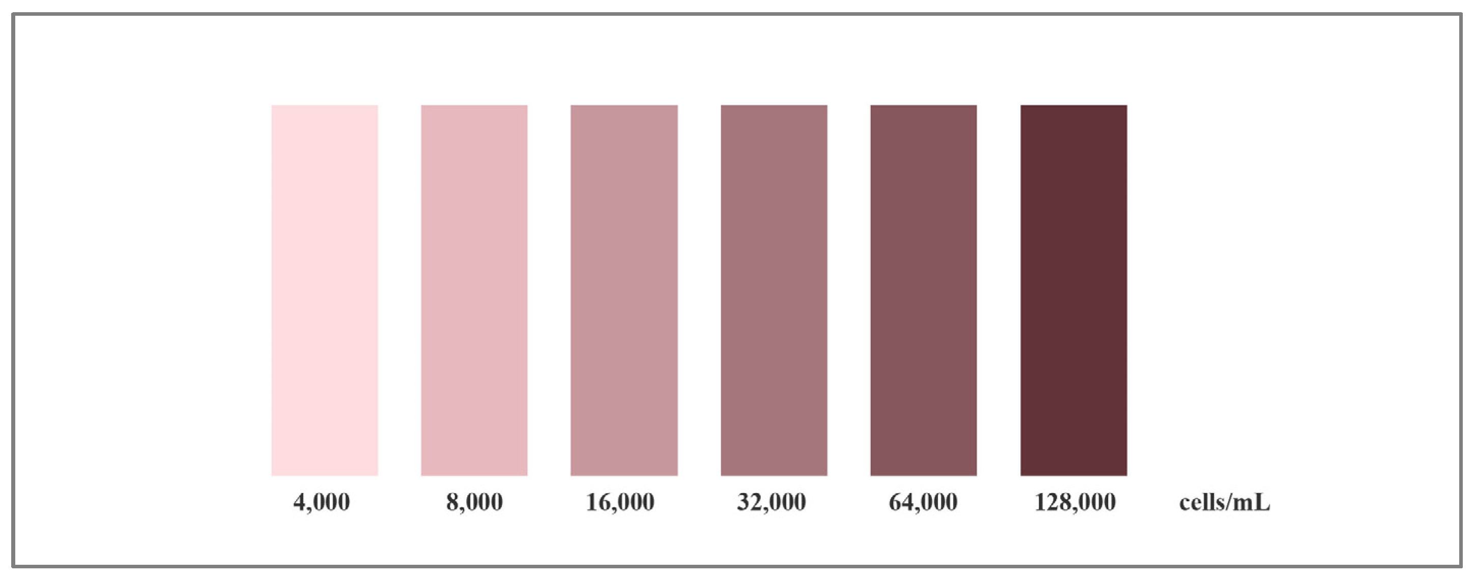 Chemosensors 13 00053 g008 Chemosensors 13 00053 g008