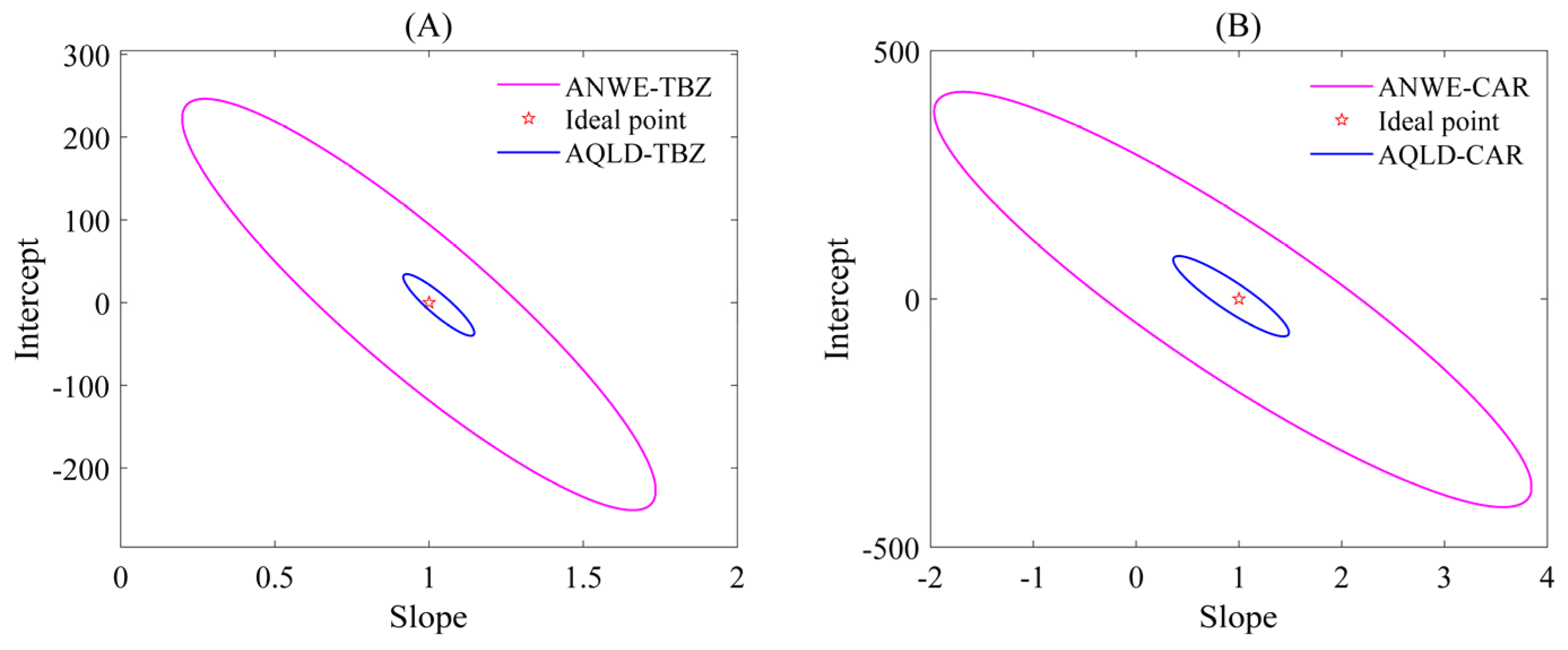 Chemosensors 13 00107 g004