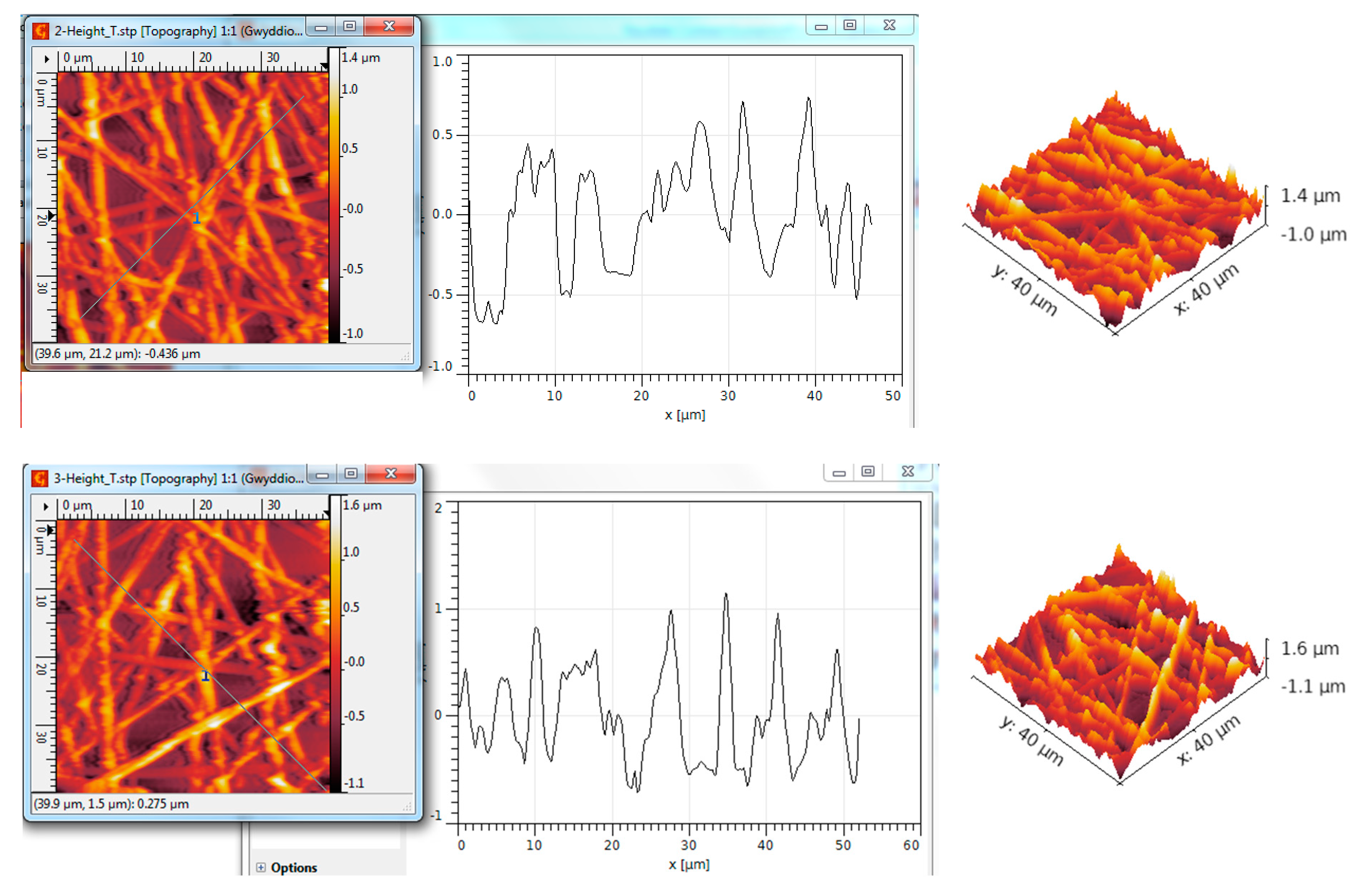 Chemosensors 13 00117 g014