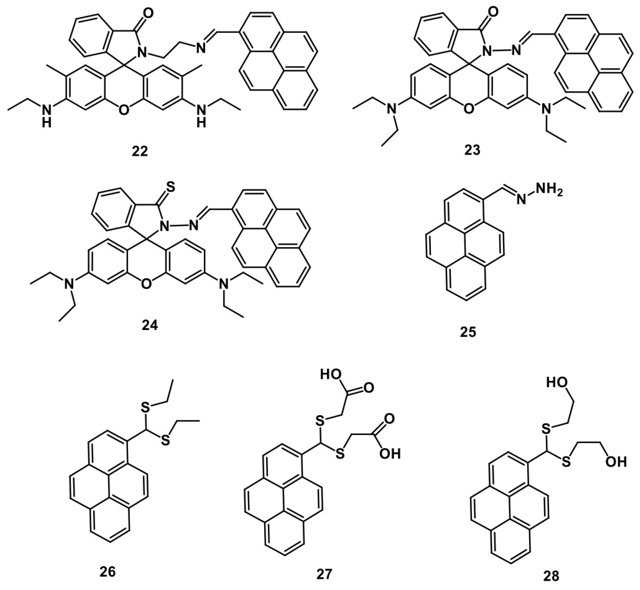 Chemosensors 13 00145 g010