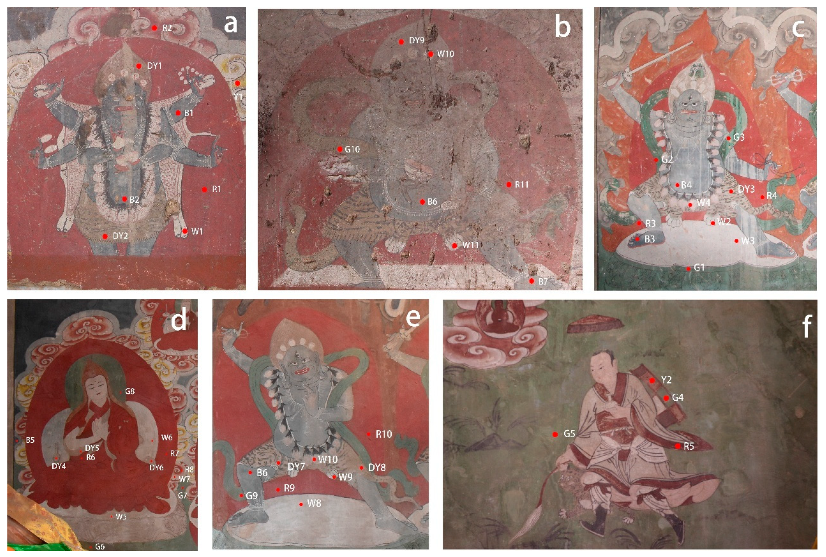 Chemosensors 13 00202 g003 Chemosensors 13 00202 g003