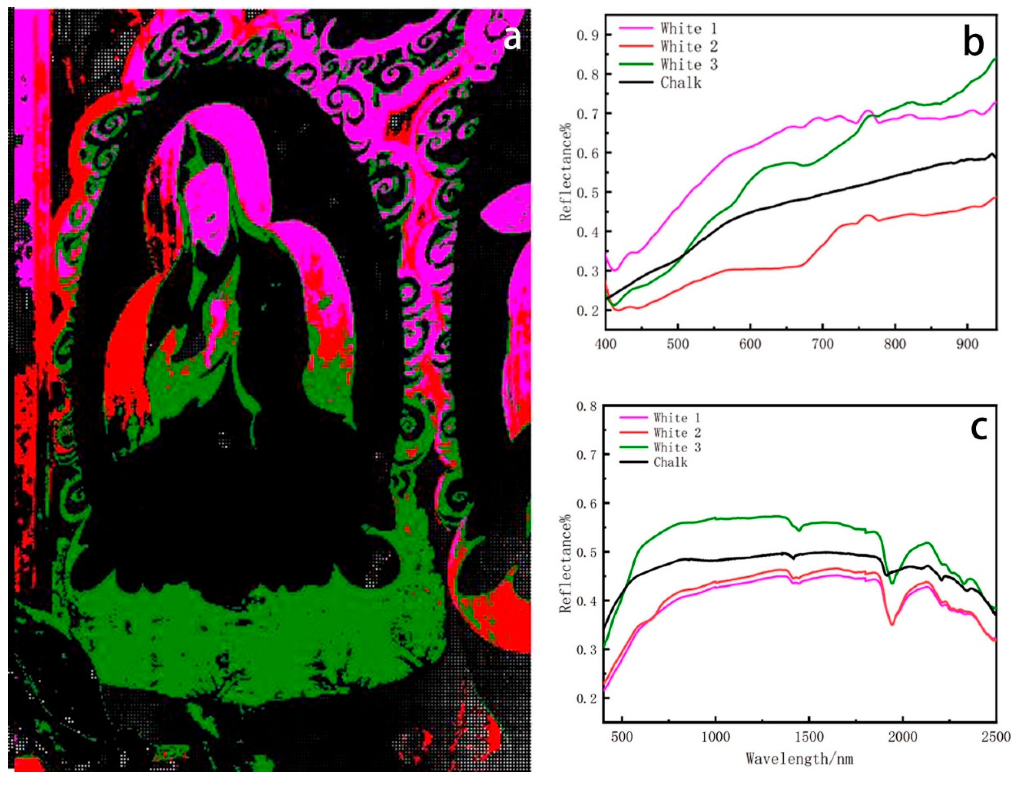 Chemosensors 13 00202 g008 Chemosensors 13 00202 g008