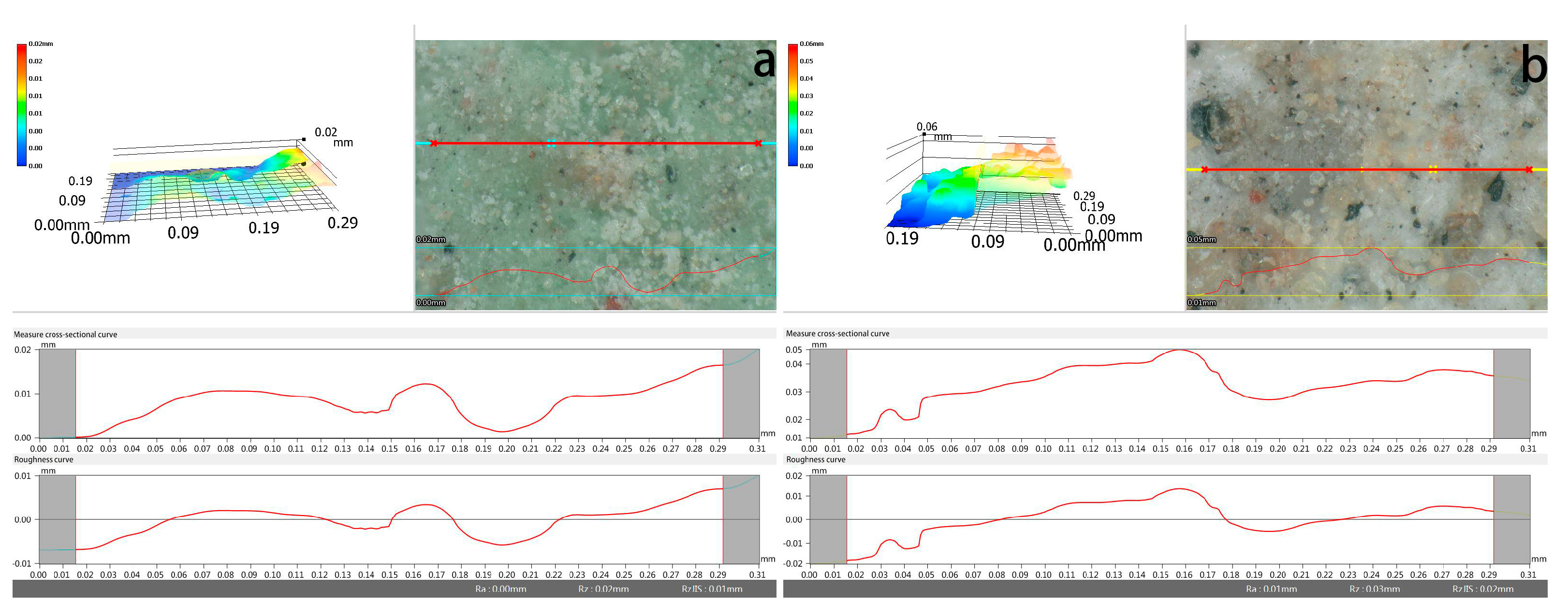 Chemosensors 13 00202 g011 Chemosensors 13 00202 g011