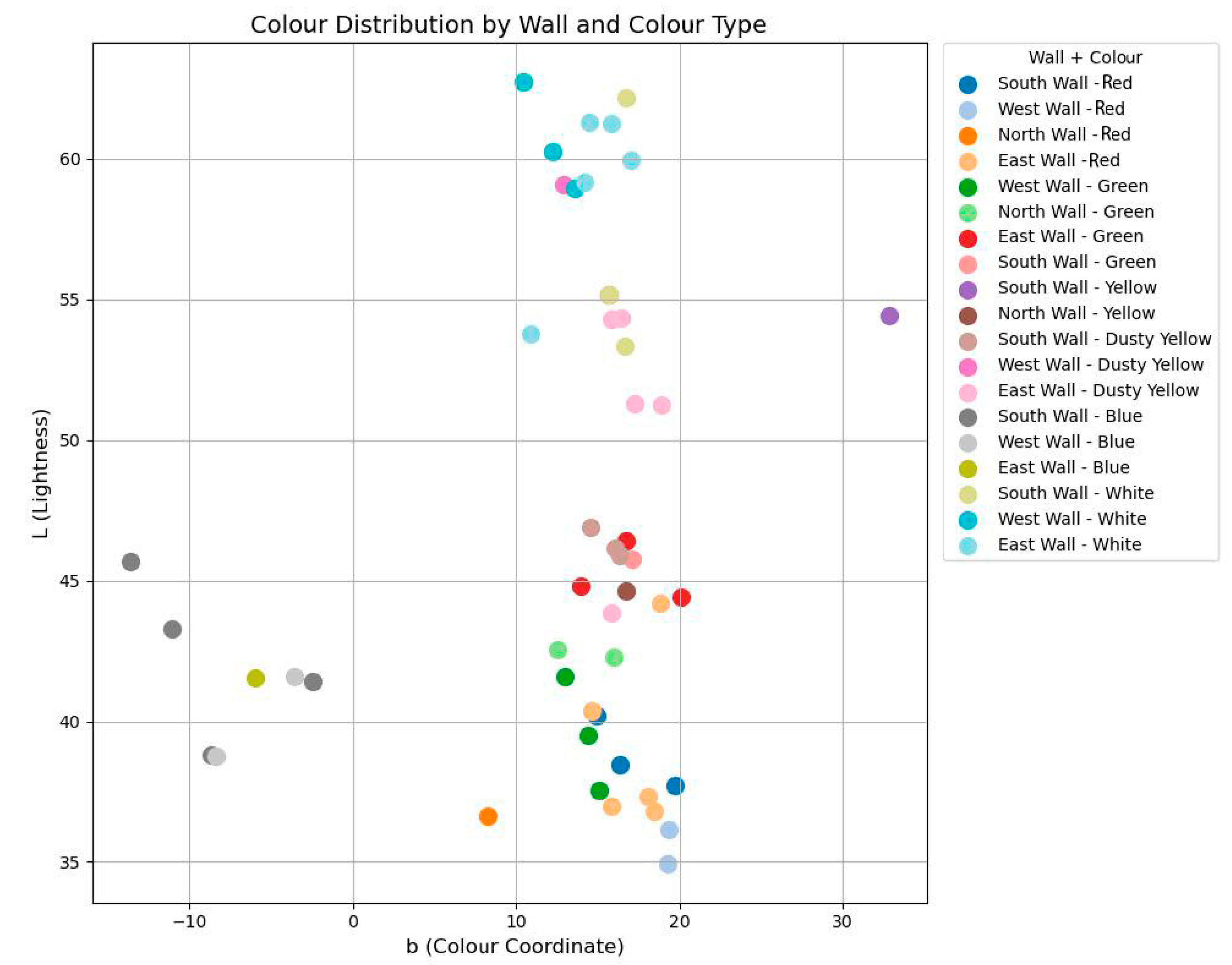 Chemosensors 13 00202 g017 Chemosensors 13 00202 g017