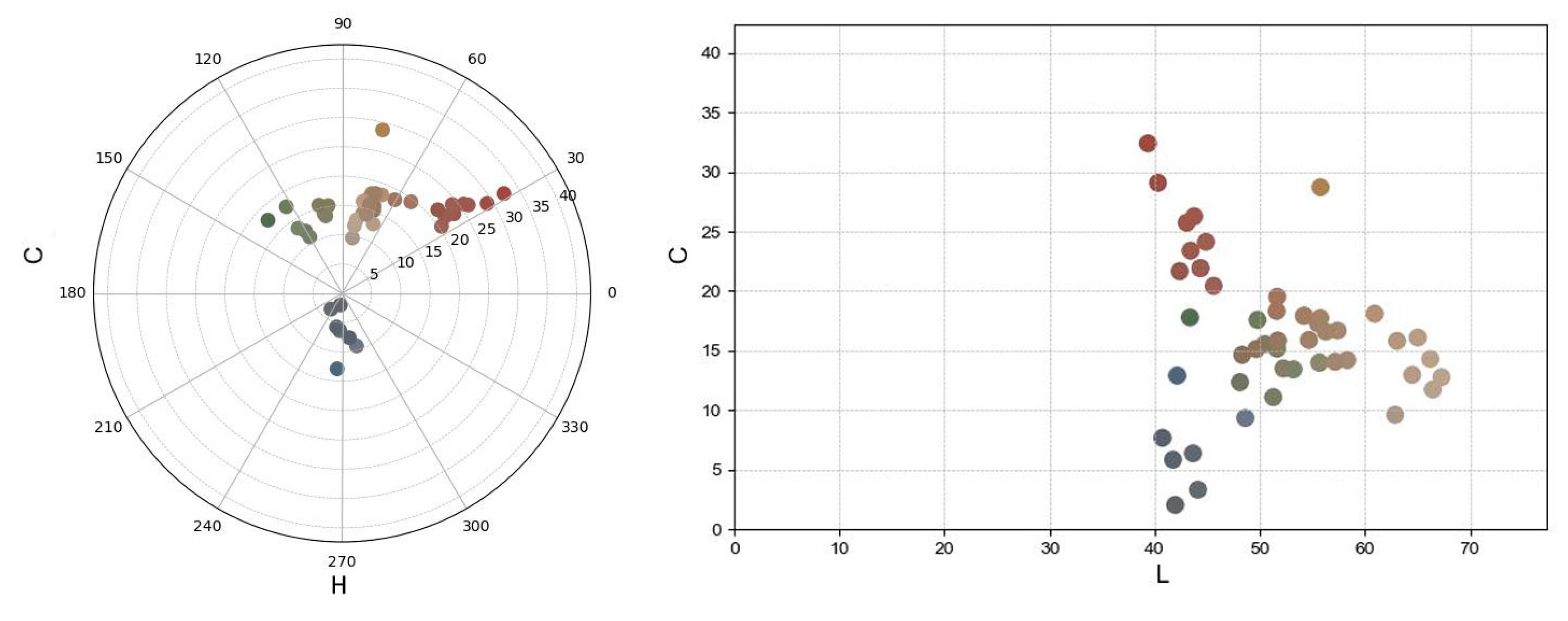 Chemosensors 13 00202 g018 Chemosensors 13 00202 g018