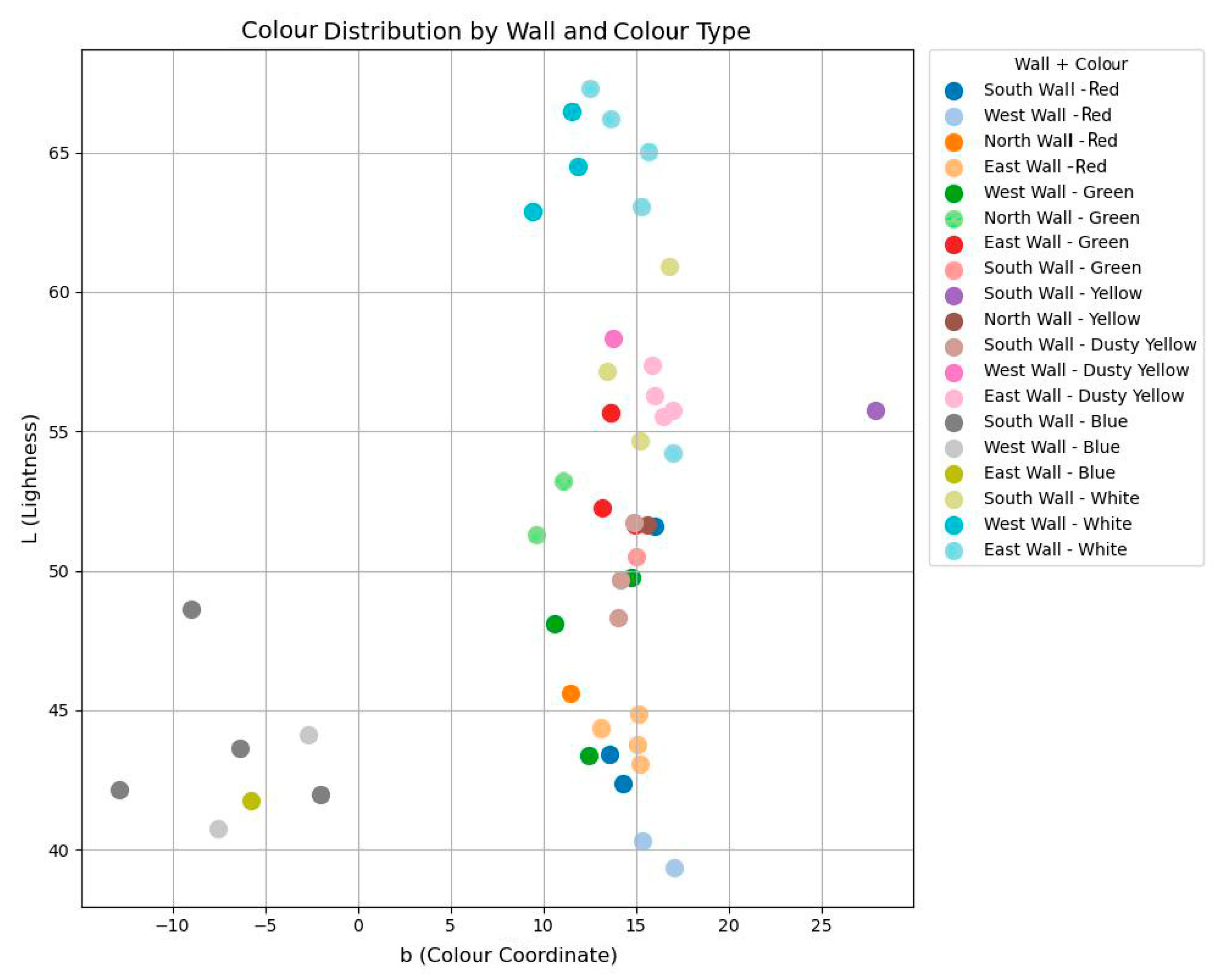 Chemosensors 13 00202 g019 Chemosensors 13 00202 g019