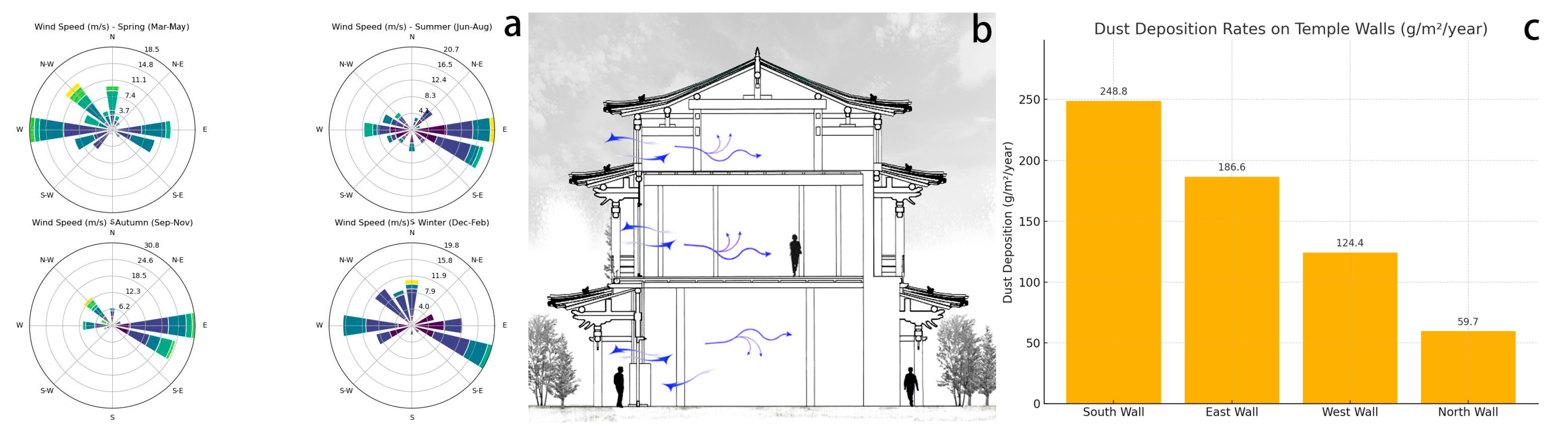 Chemosensors 13 00202 g020 Chemosensors 13 00202 g020