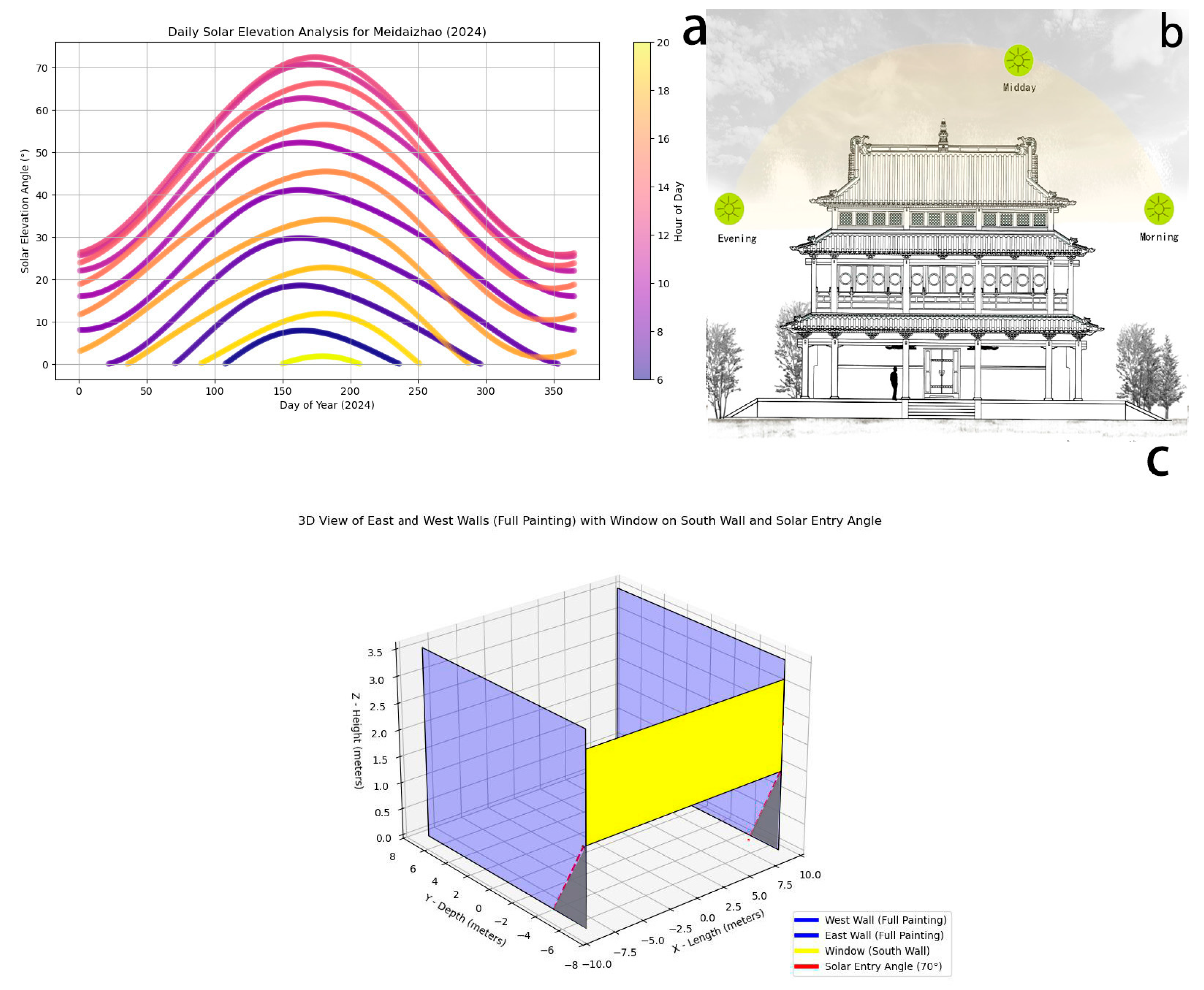 Chemosensors 13 00202 g021 Chemosensors 13 00202 g021
