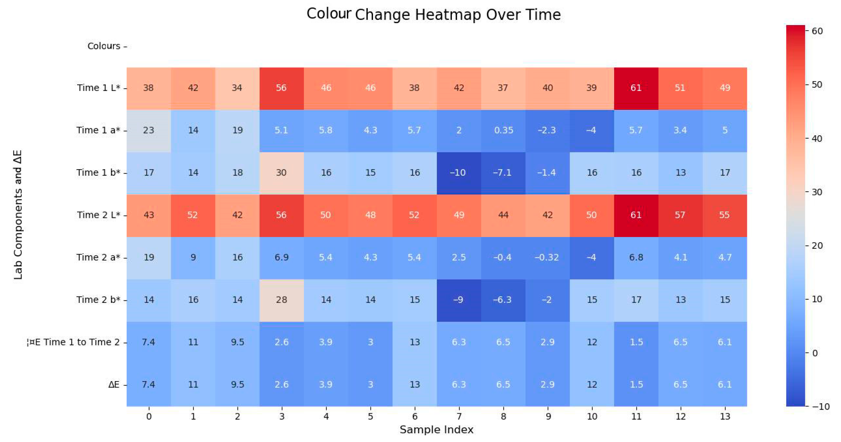 Chemosensors 13 00202 g024 Chemosensors 13 00202 g024