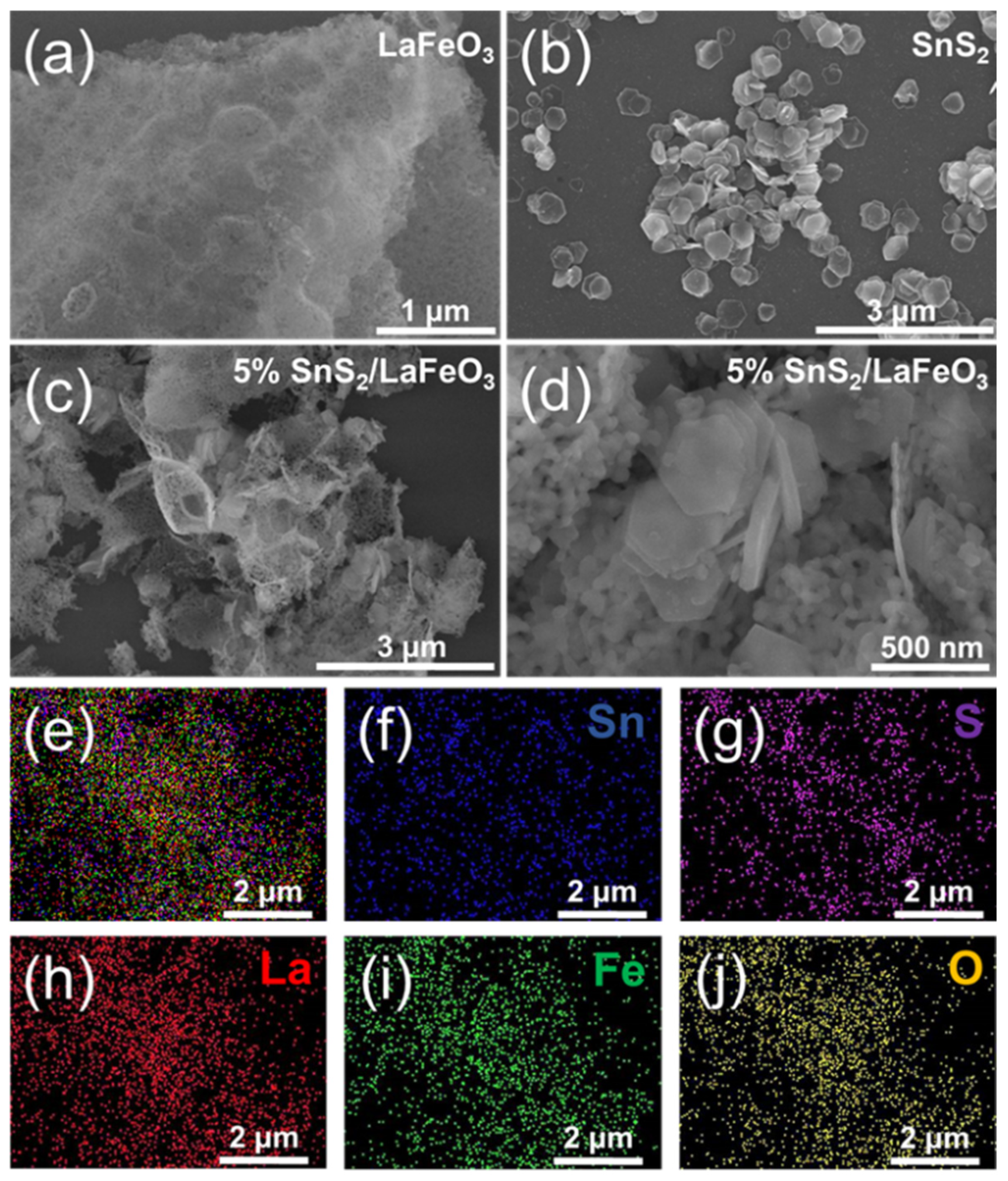 Chemosensors 13 00228 g002