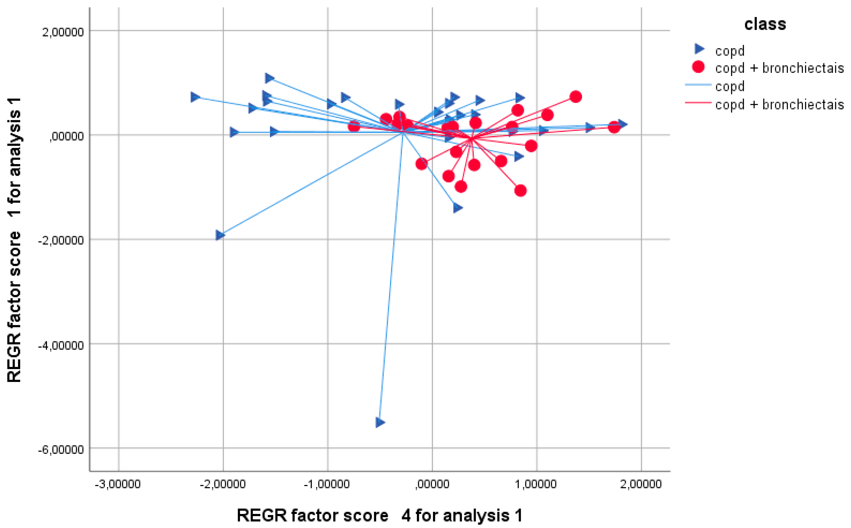 Chemosensors 13 00311 g002 Chemosensors 13 00311 g002