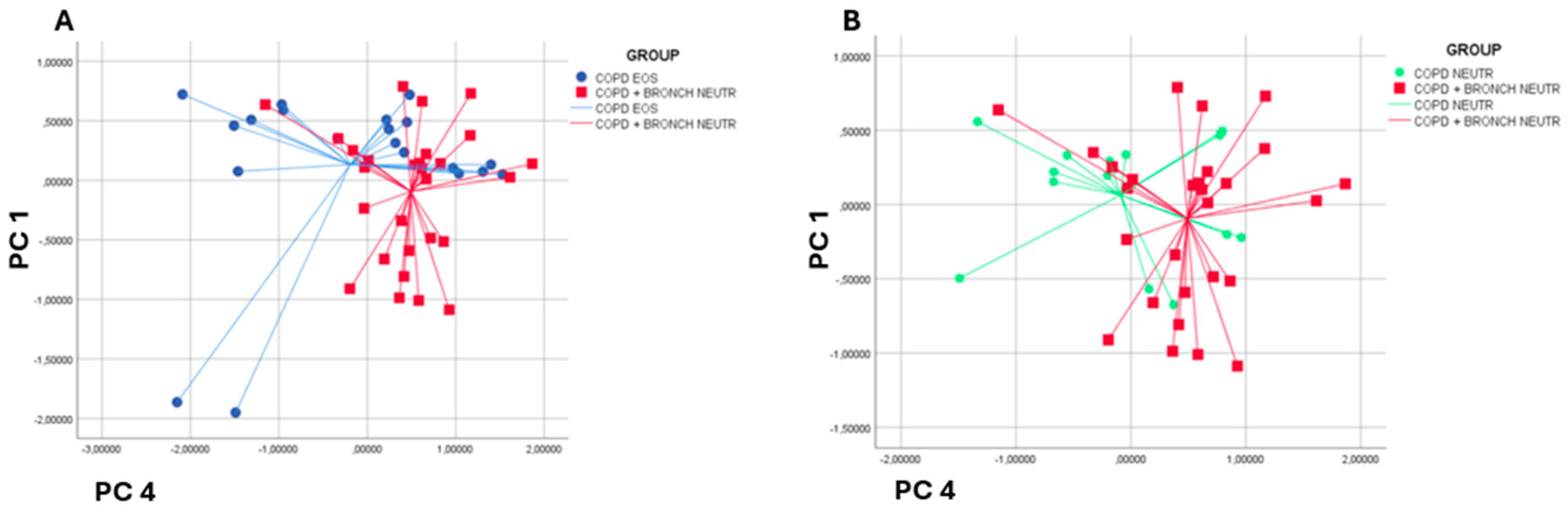 Chemosensors 13 00311 g003 Chemosensors 13 00311 g003