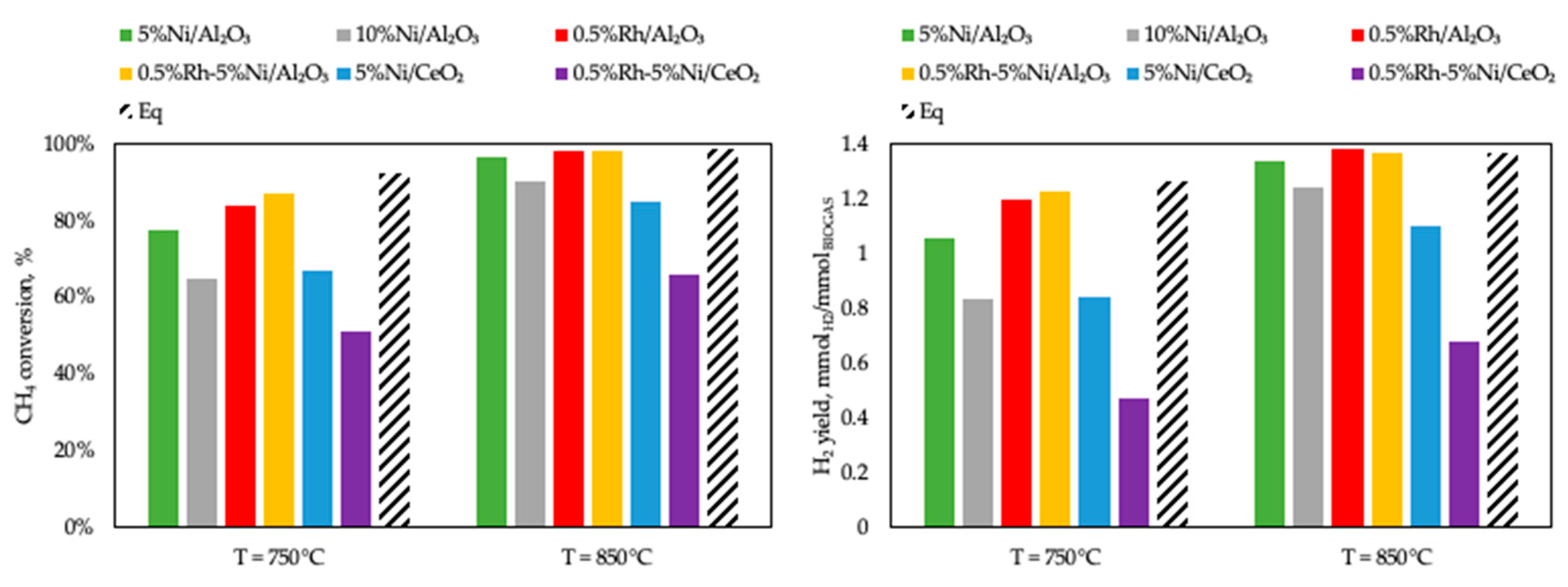 Chemproc 02 00010 g001