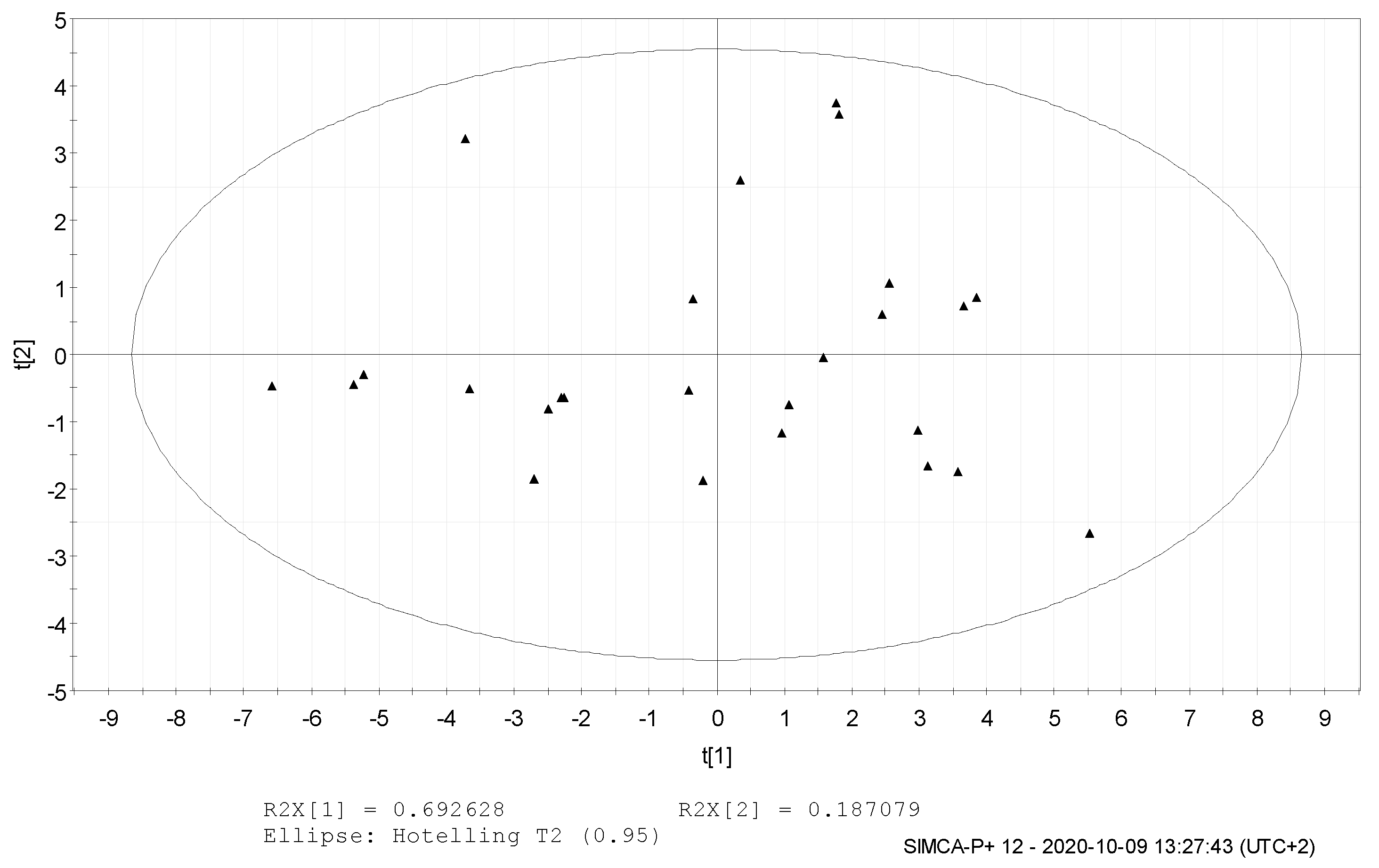 Chemproc 03 00019 g002